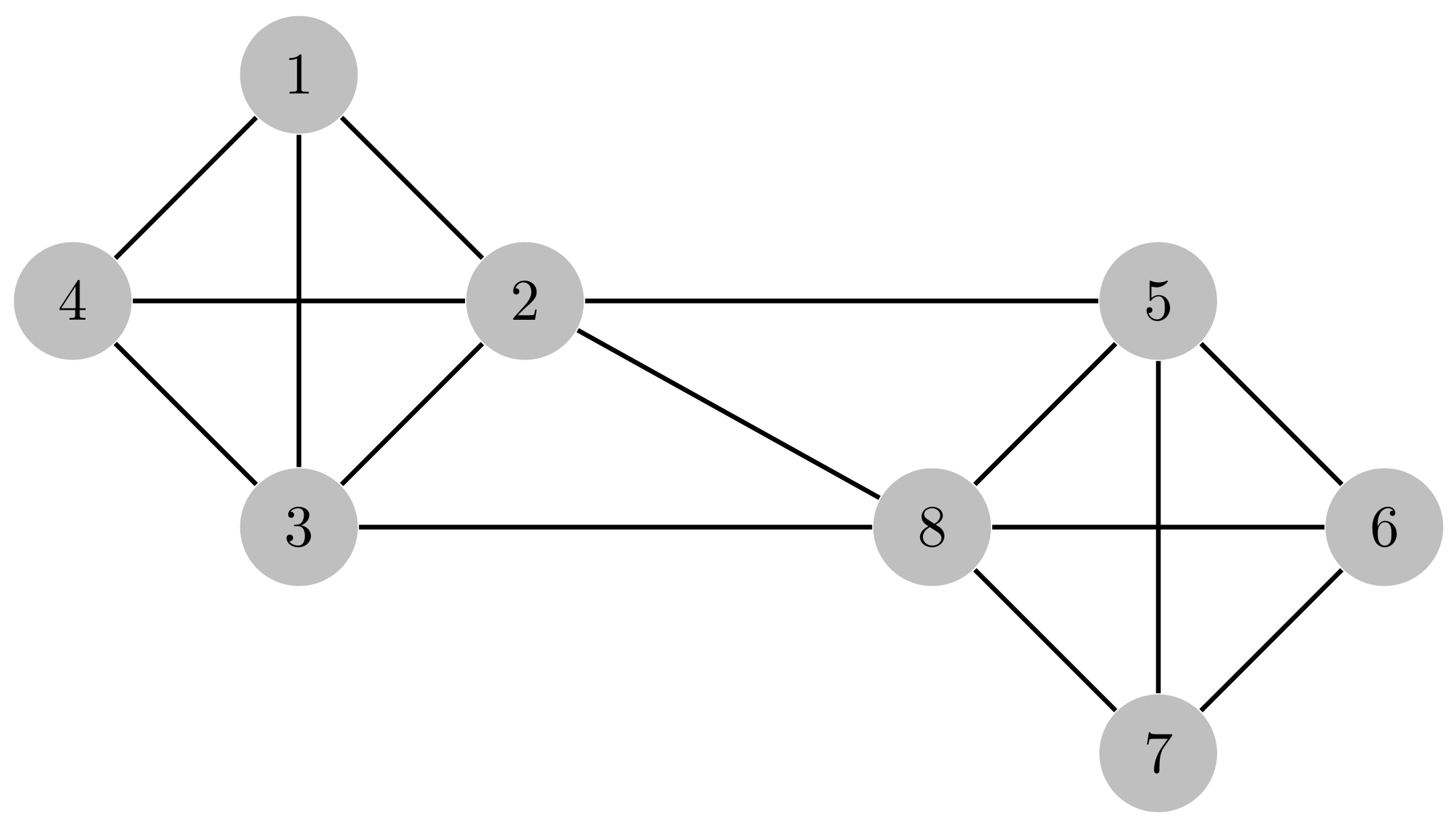 Sensors 19 05448 g004