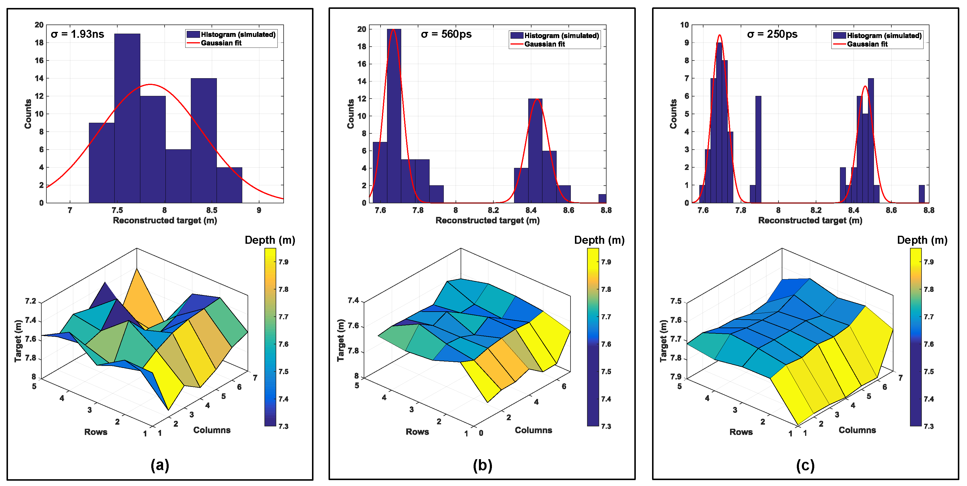 Sensors 19 05464 g020 Sensors 19 05464 g020
