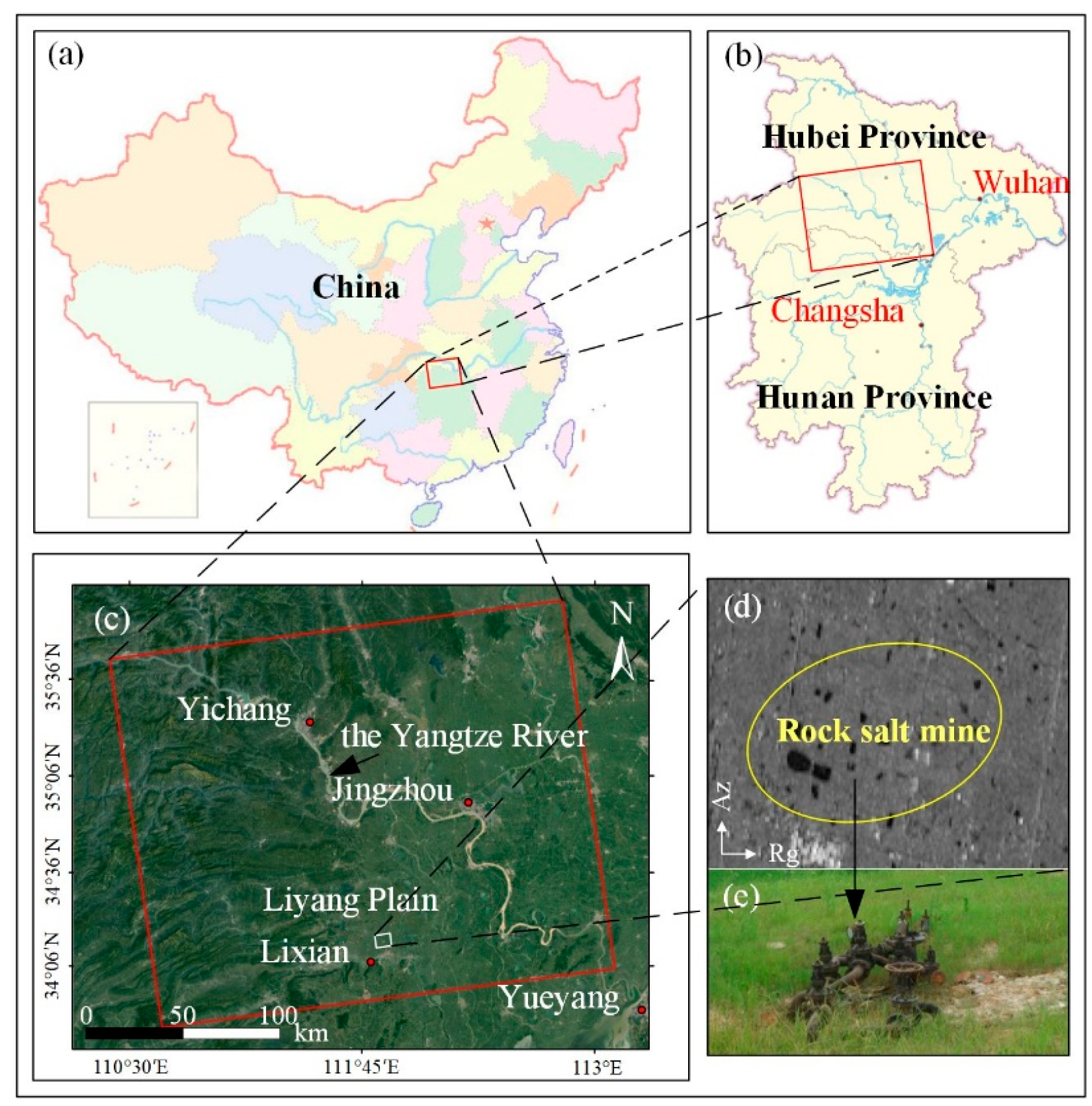 Sensors 19 05511 g003 Sensors 19 05511 g003