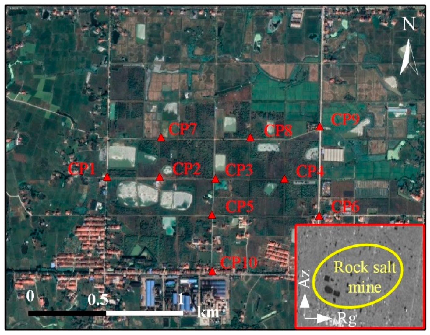 Sensors 19 05511 g012 Sensors 19 05511 g012