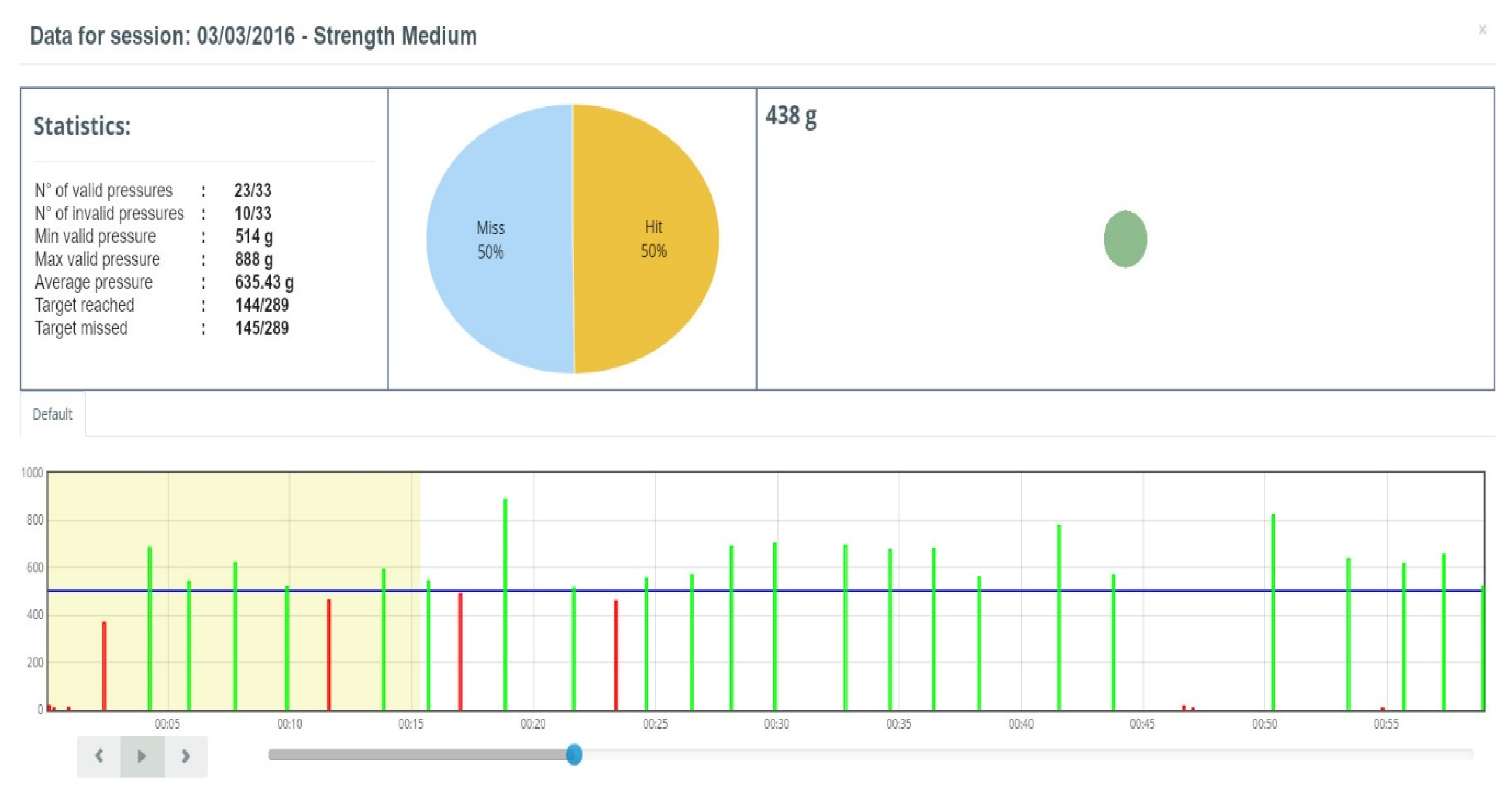 Sensors 19 05517 g009