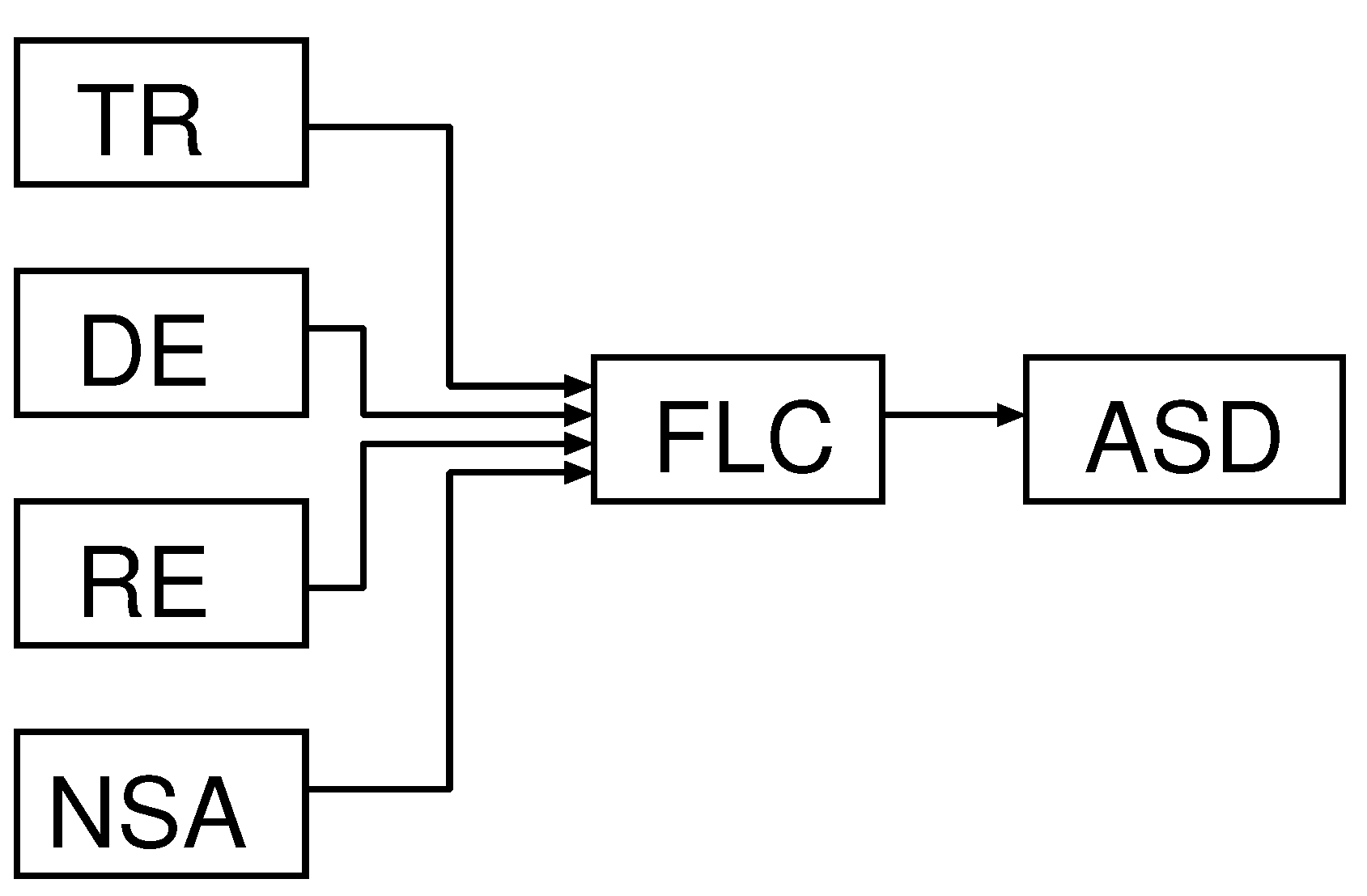 Sensors 19 05573 g003 Sensors 19 05573 g003