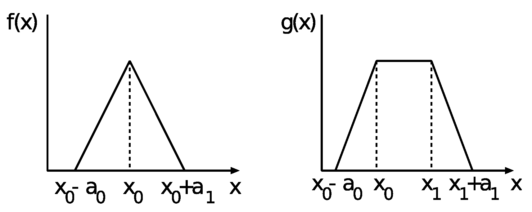 Sensors 19 05573 g005 Sensors 19 05573 g005