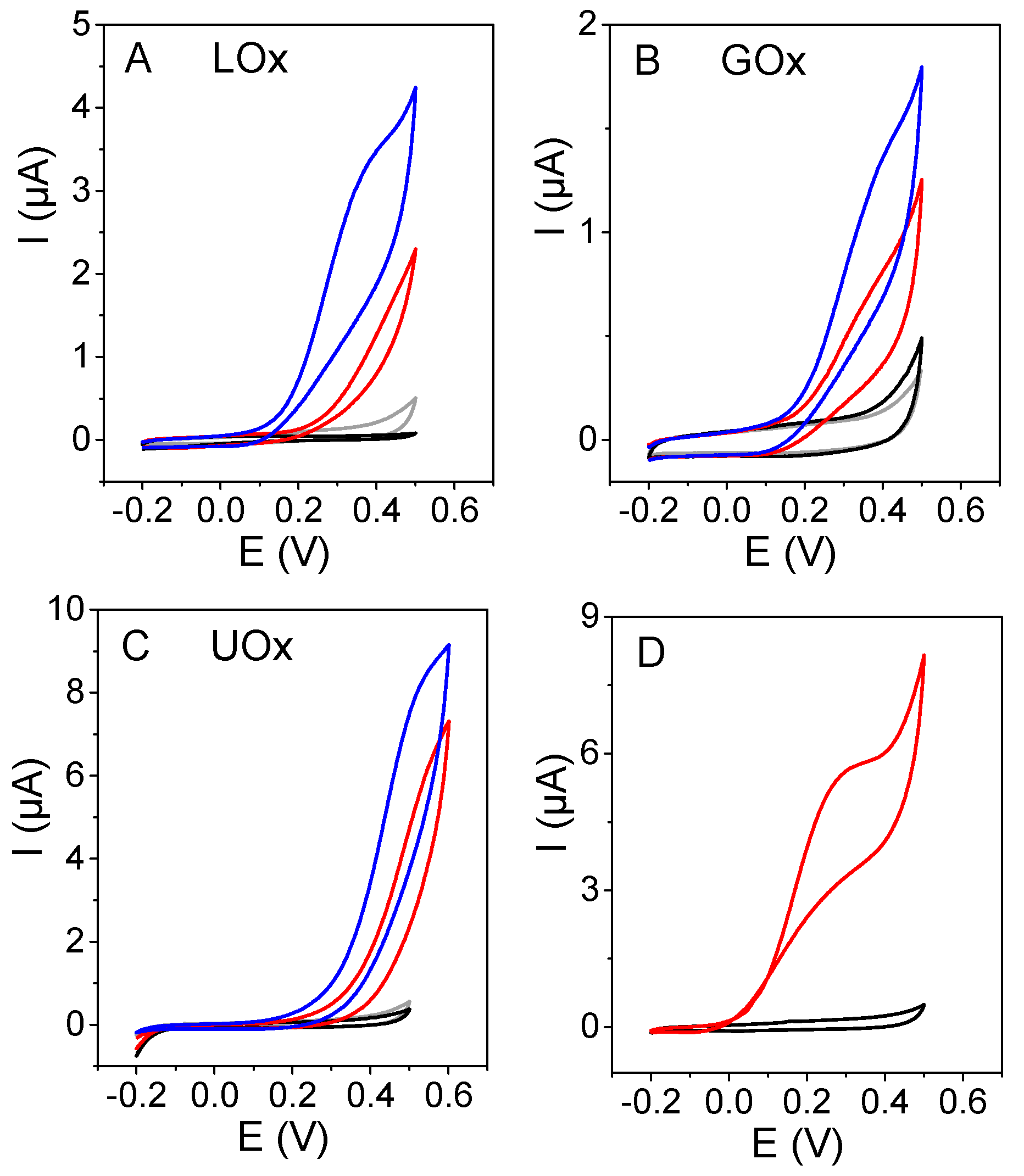 Sensors 19 05576 g001 Sensors 19 05576 g001