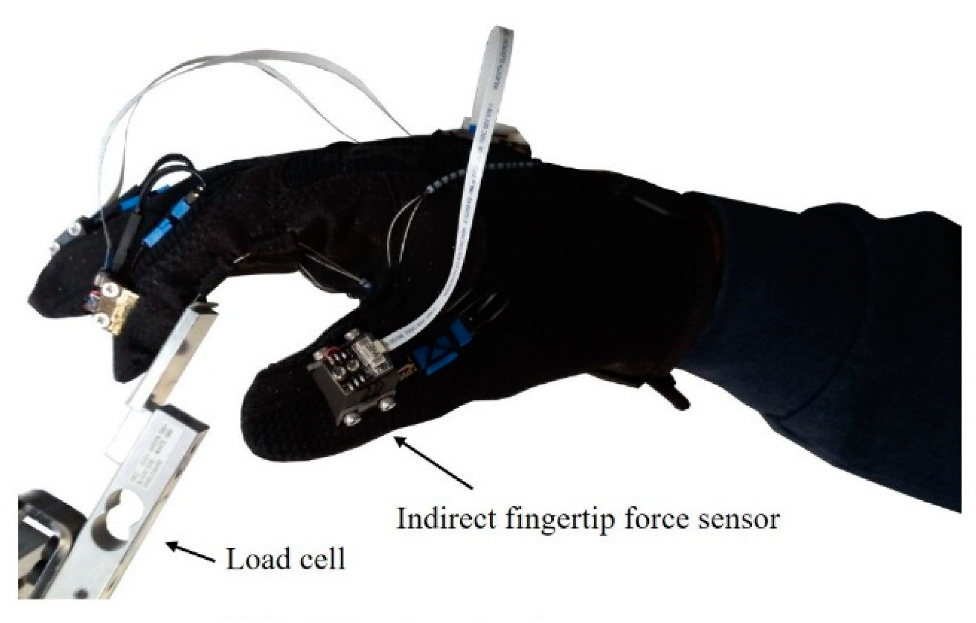 Finger sensing pad driver что это