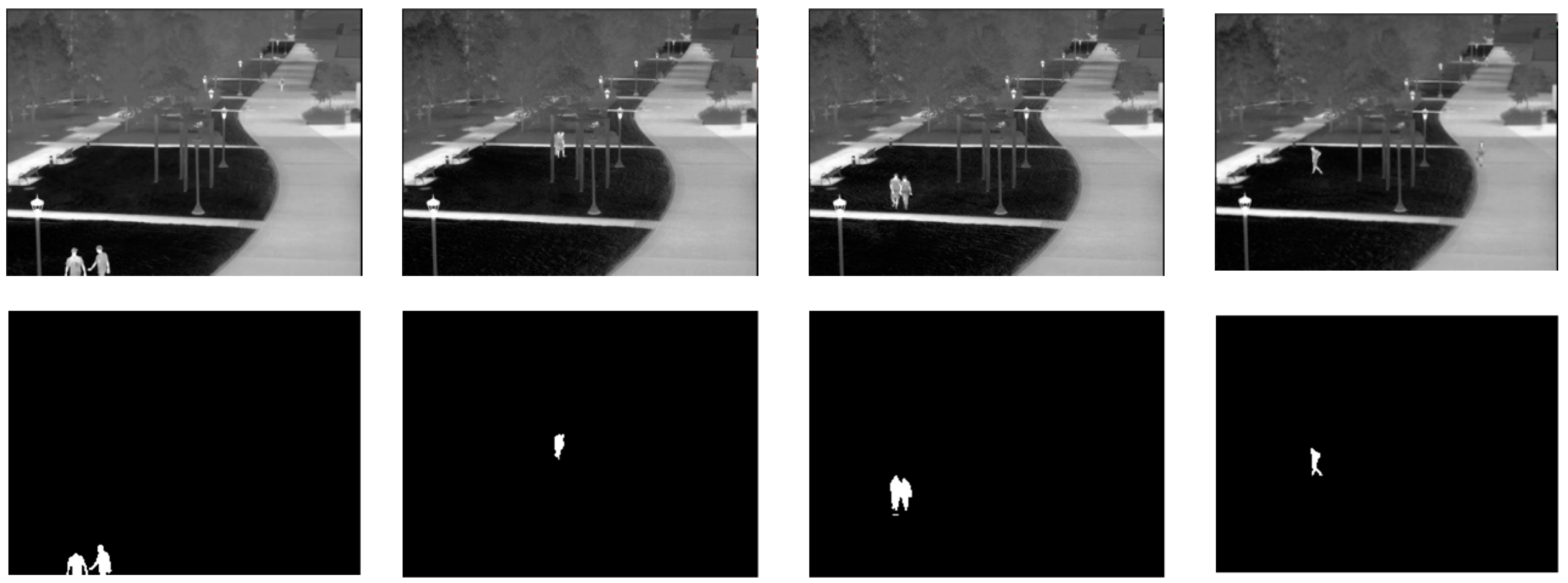 Sensors | Free Full-Text | CNN-Based Person Detection Using Infrared Images  for Night-Time Intrusion Warning Systems