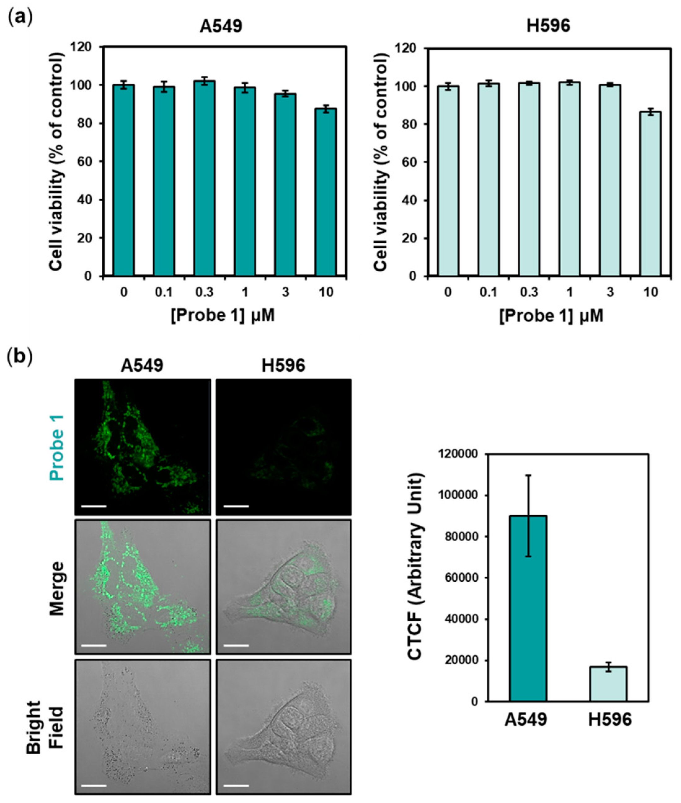 Sensors 20 00053 g005