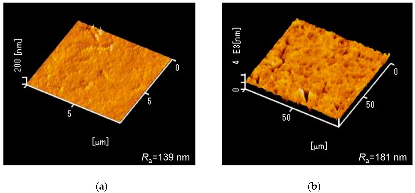 Sensors 20 00096 g004