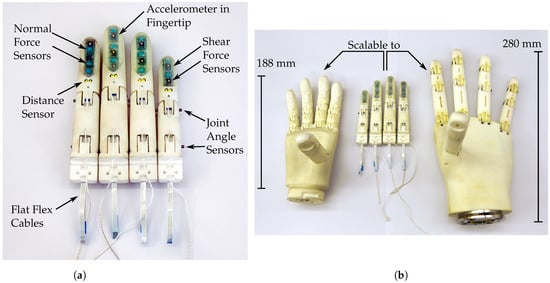 Wooden prosthetic hand with rigid fingers