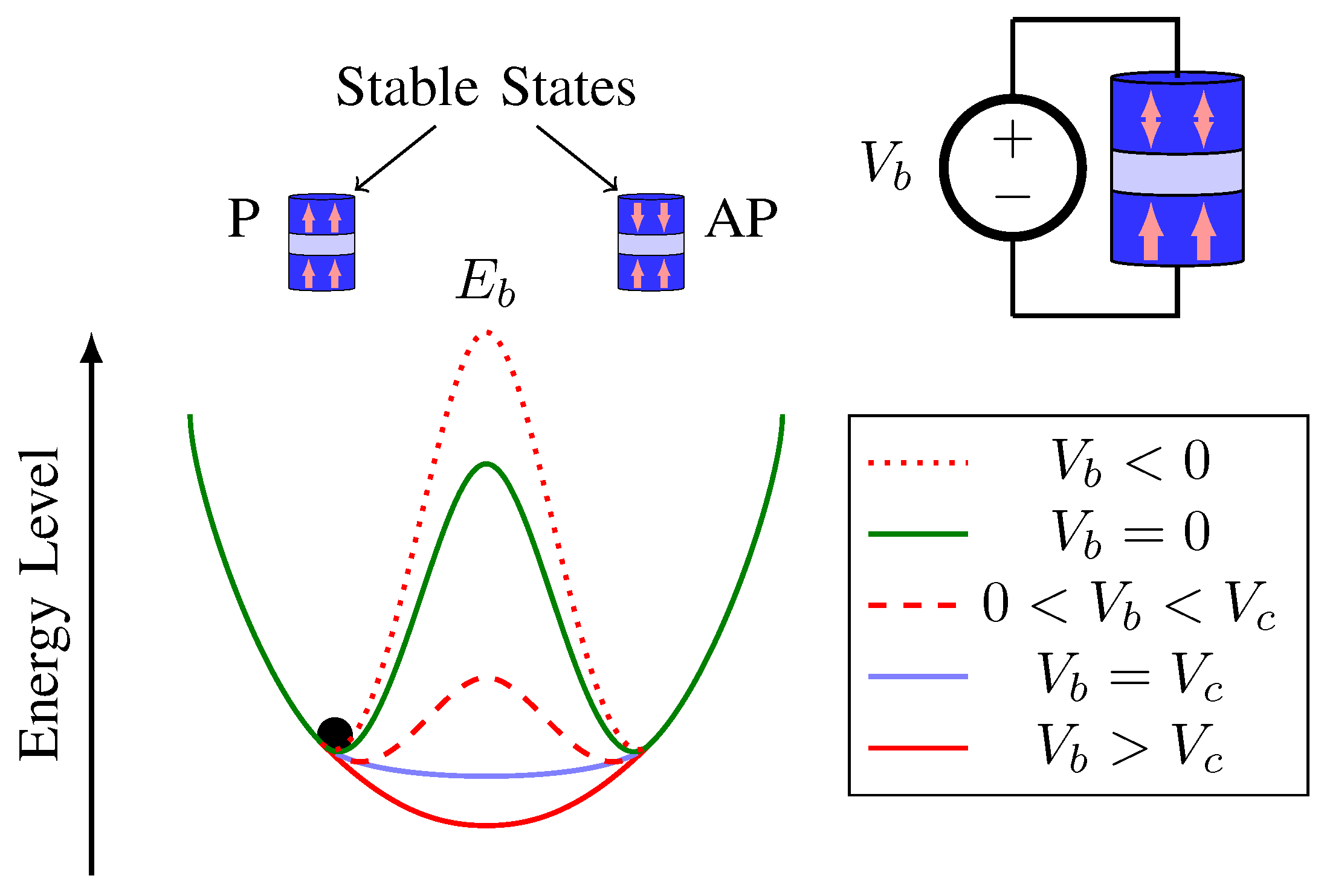 Sensors 20 00121 g002
