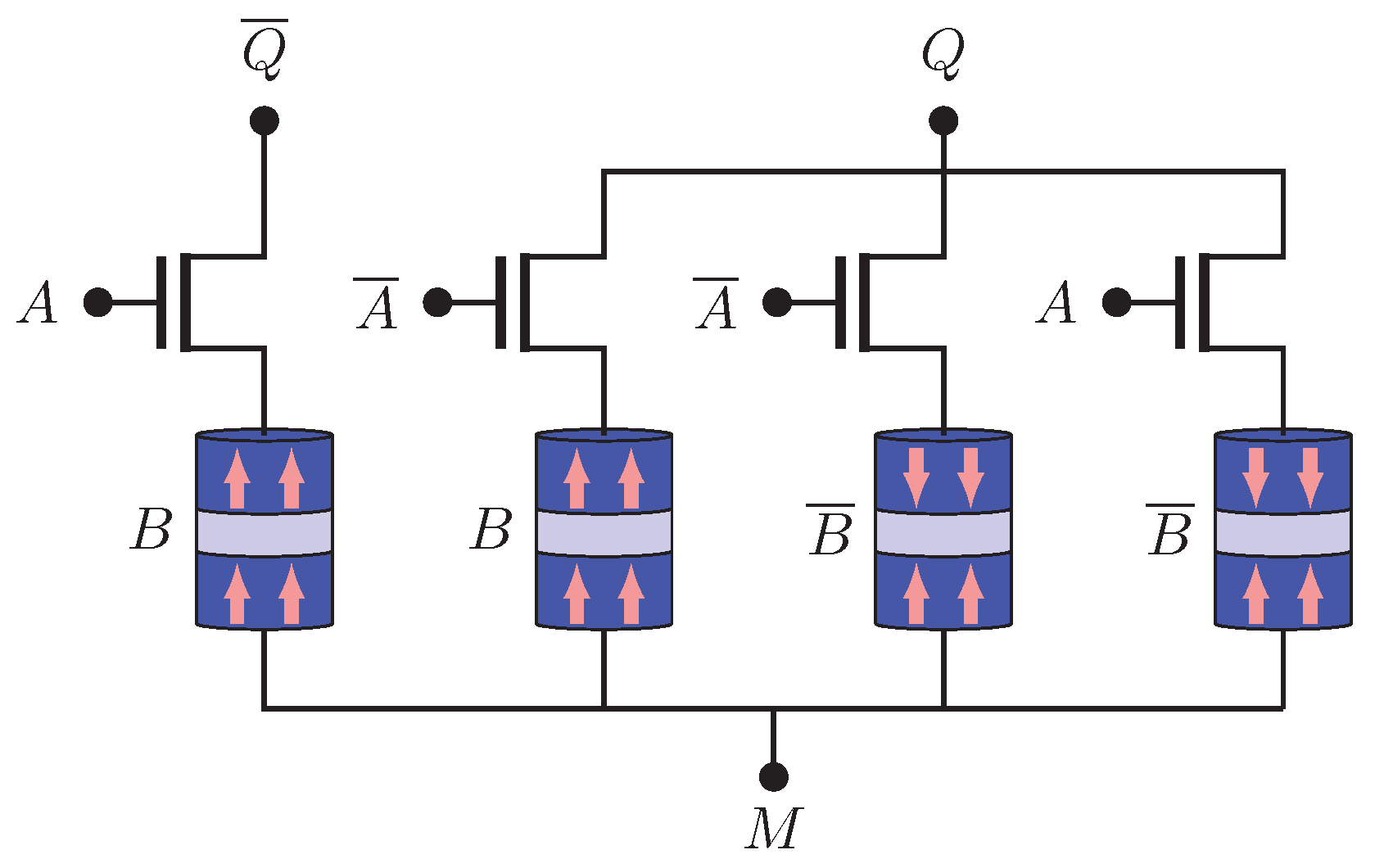 Sensors 20 00121 g006