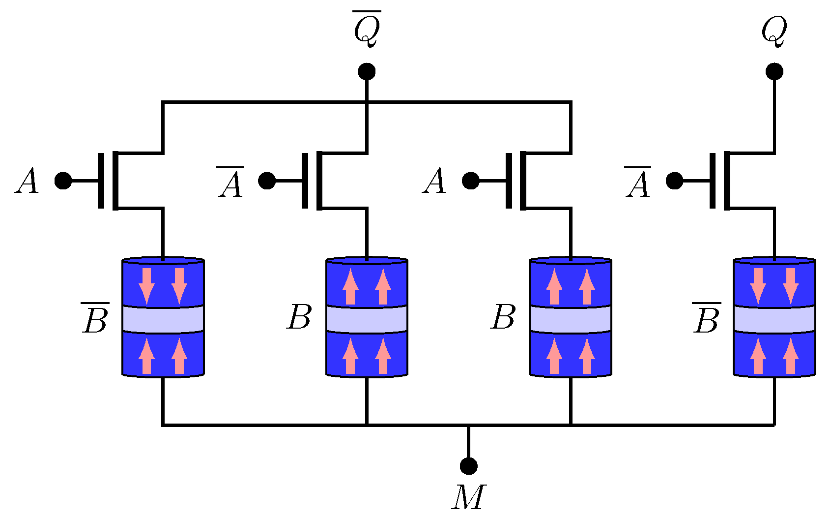 Sensors 20 00121 g007