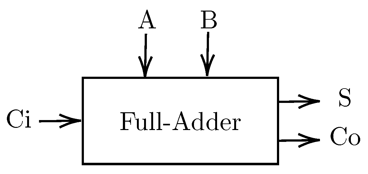 Sensors 20 00121 g010