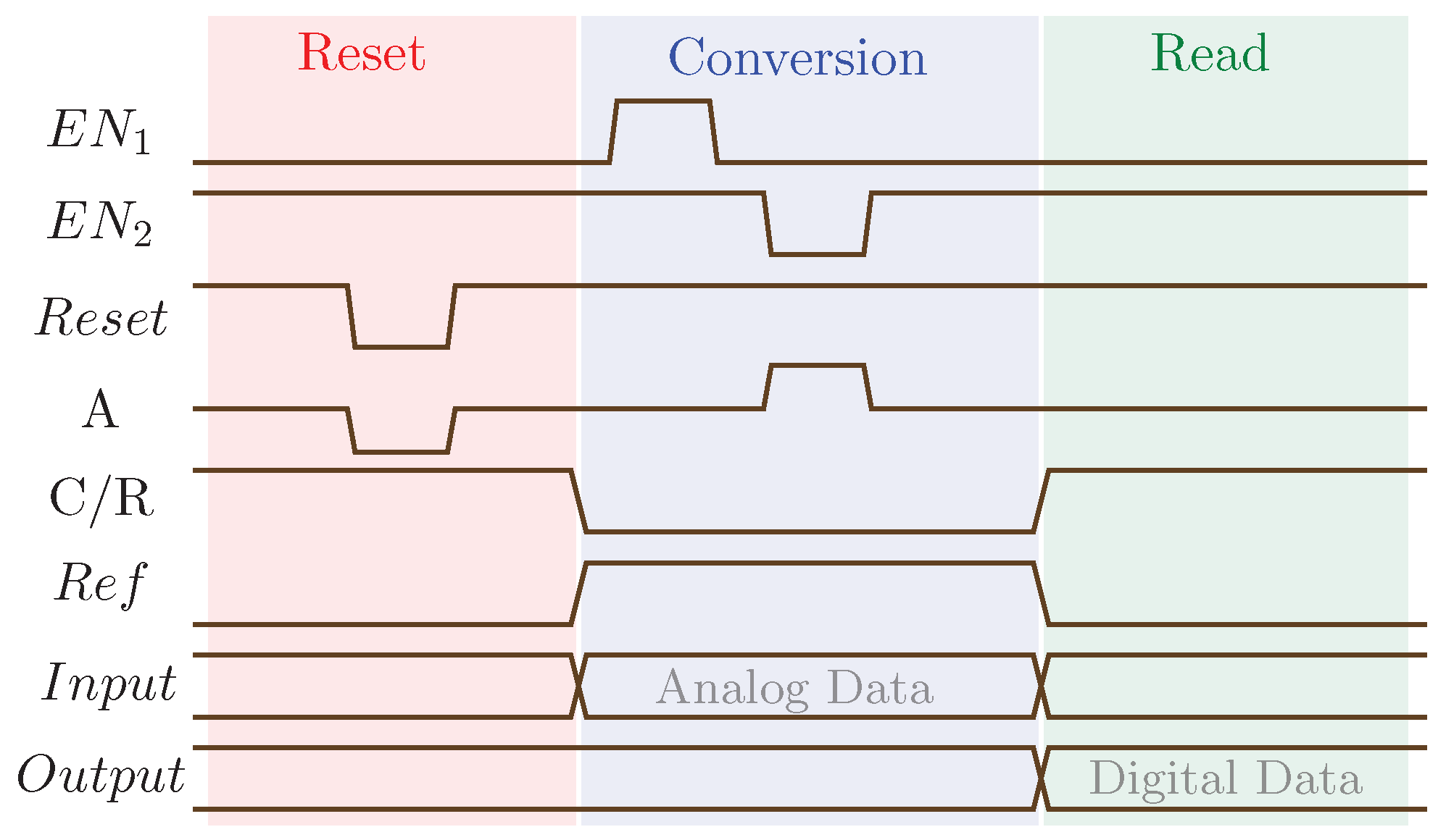 Sensors 20 00121 g014