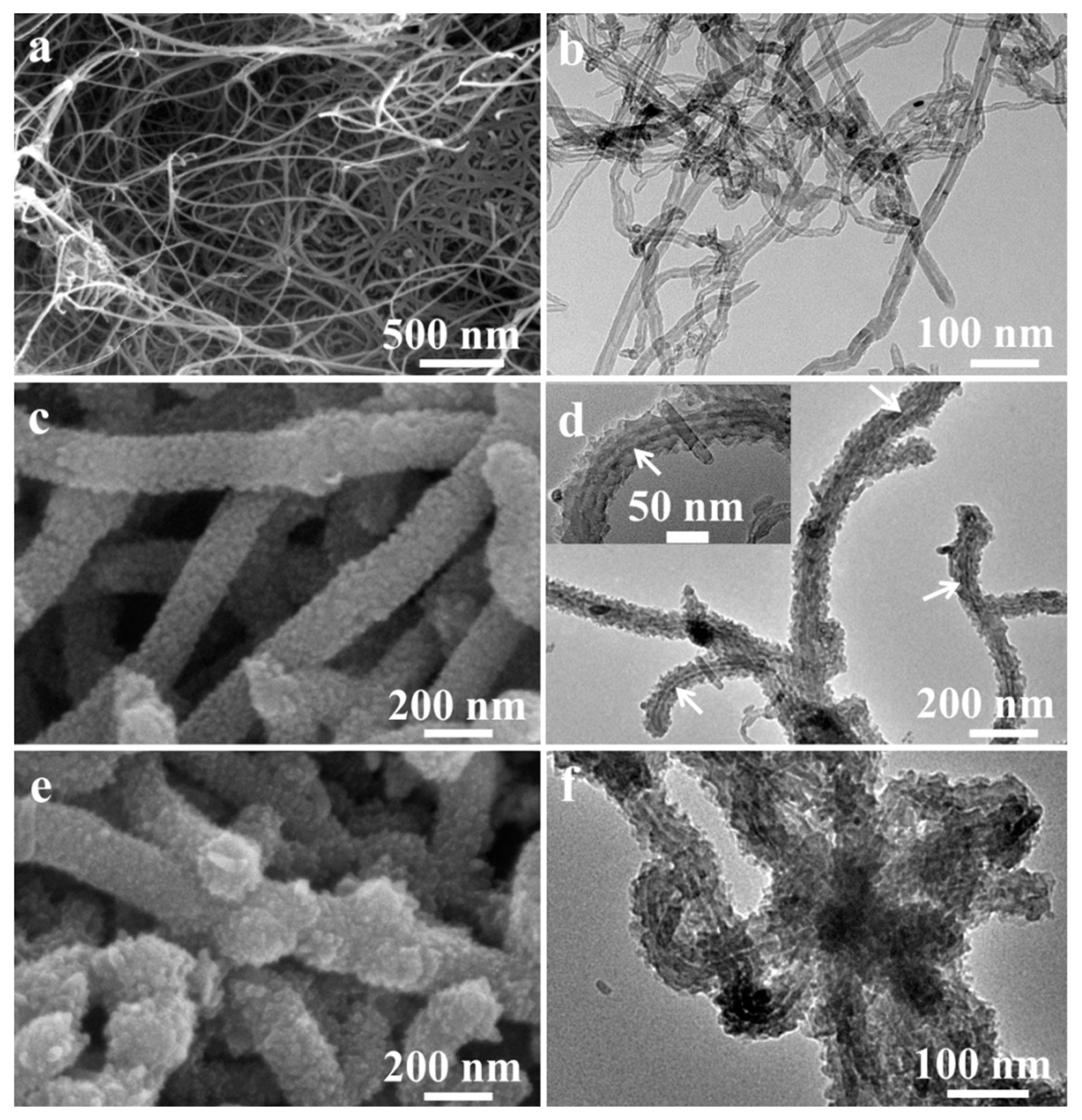 Sensors Free Full Text High Performance Gas Sensor Of Polyaniline Carbon Nanotube Composites Promoted By Interface Engineering Html