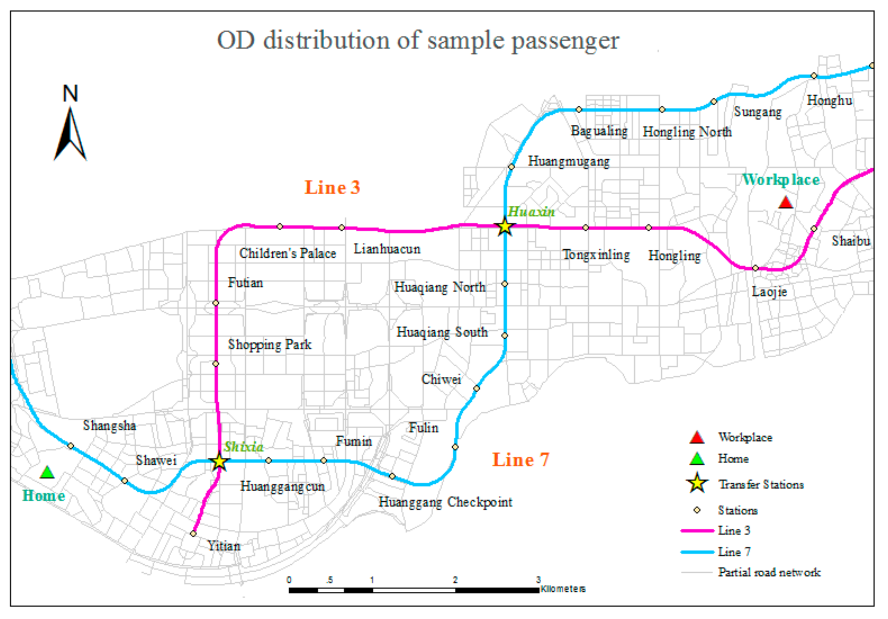 Sensors 20 00150 g008