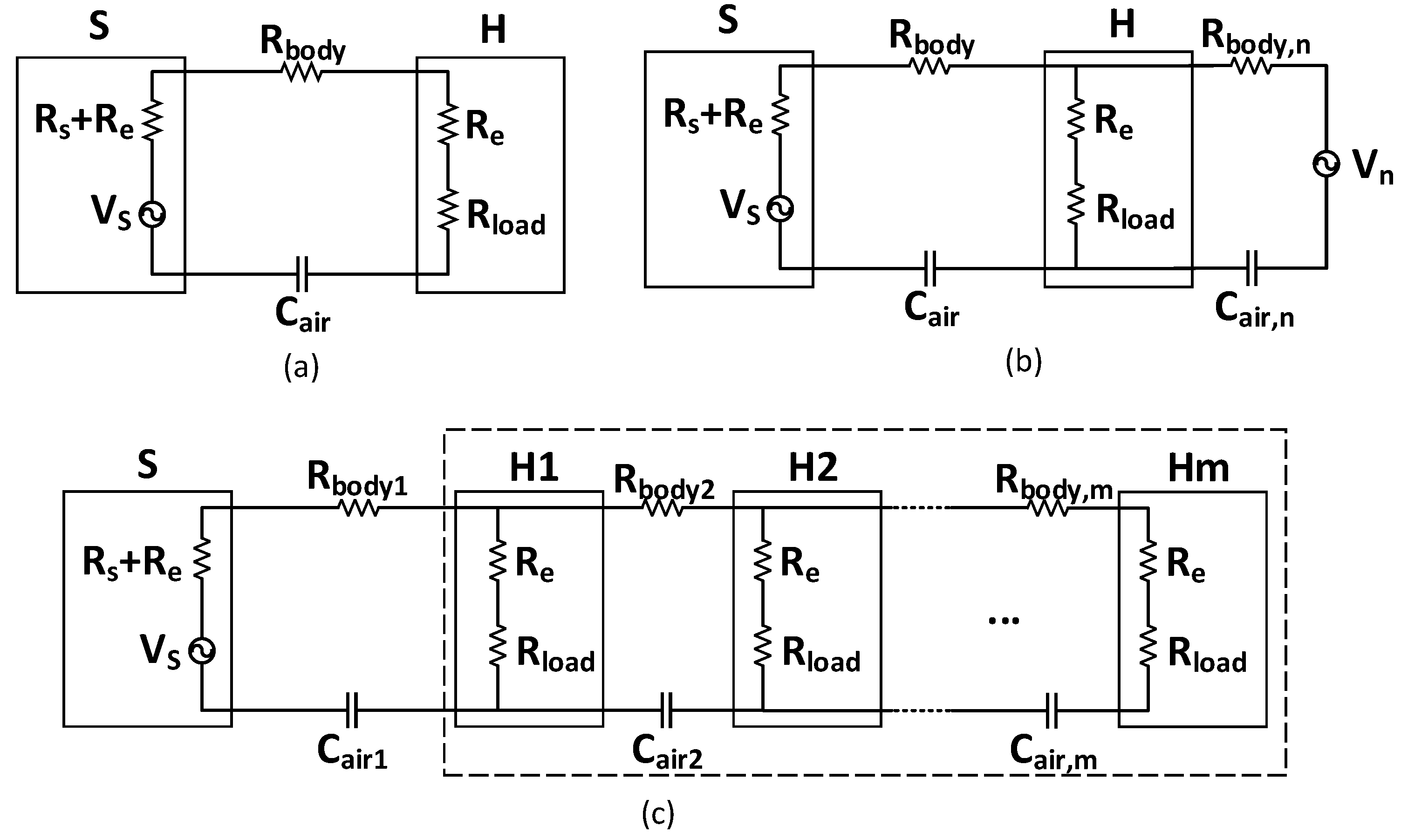Sensors 20 00156 g003