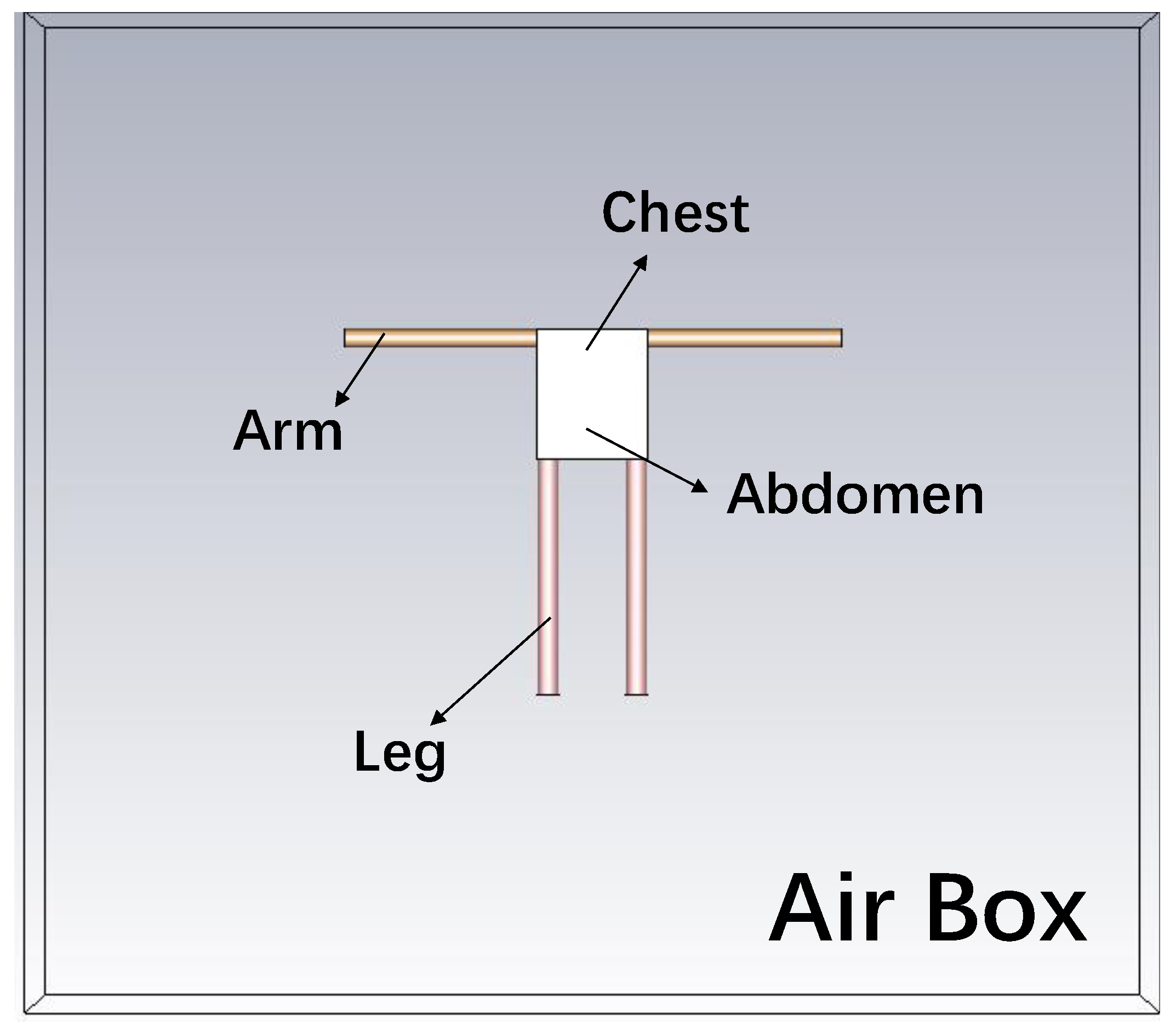 Sensors 20 00156 g004