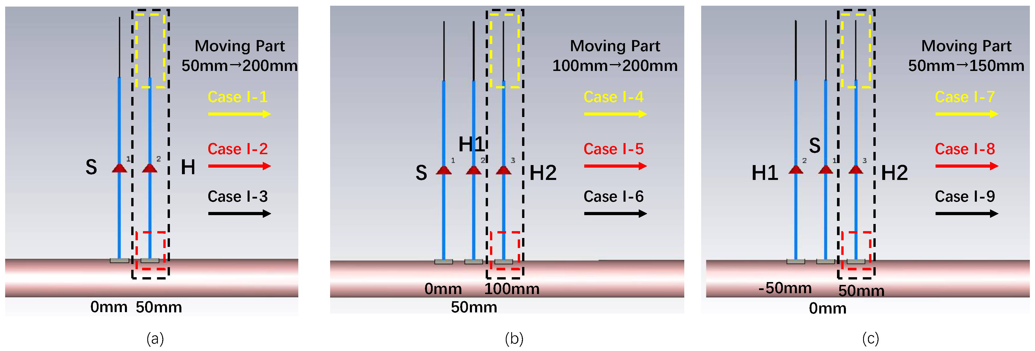 Sensors 20 00156 g006