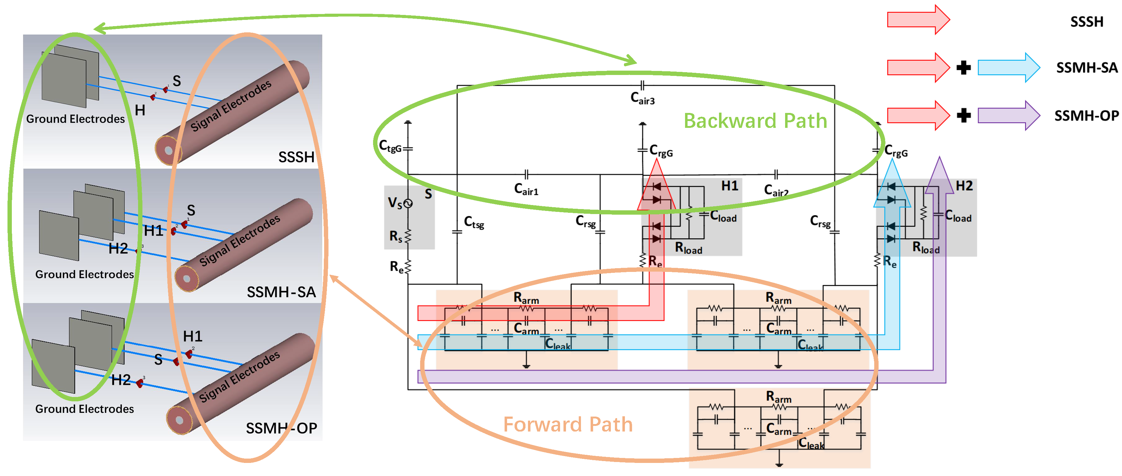 Sensors 20 00156 g014