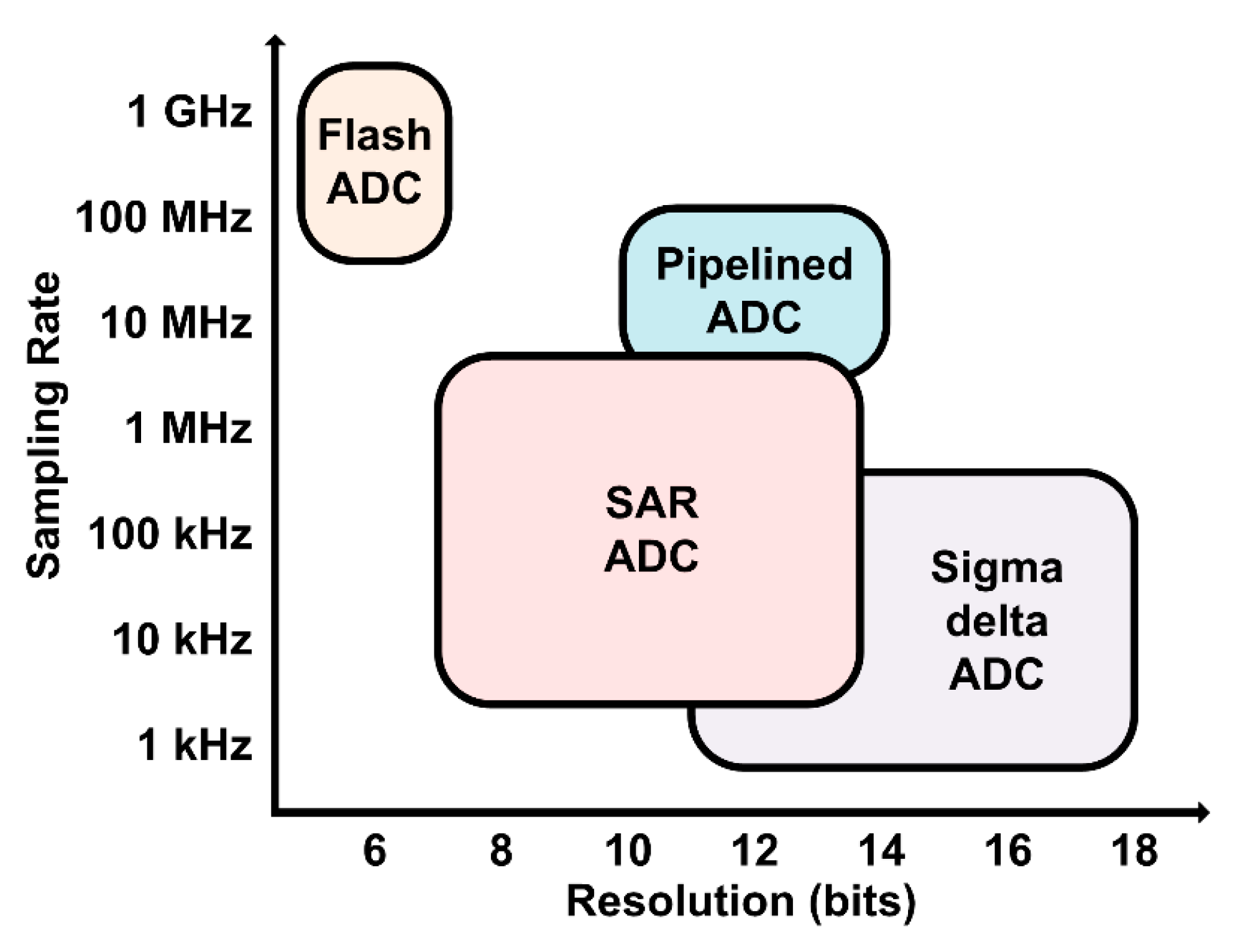 Sensors 20 00171 g002
