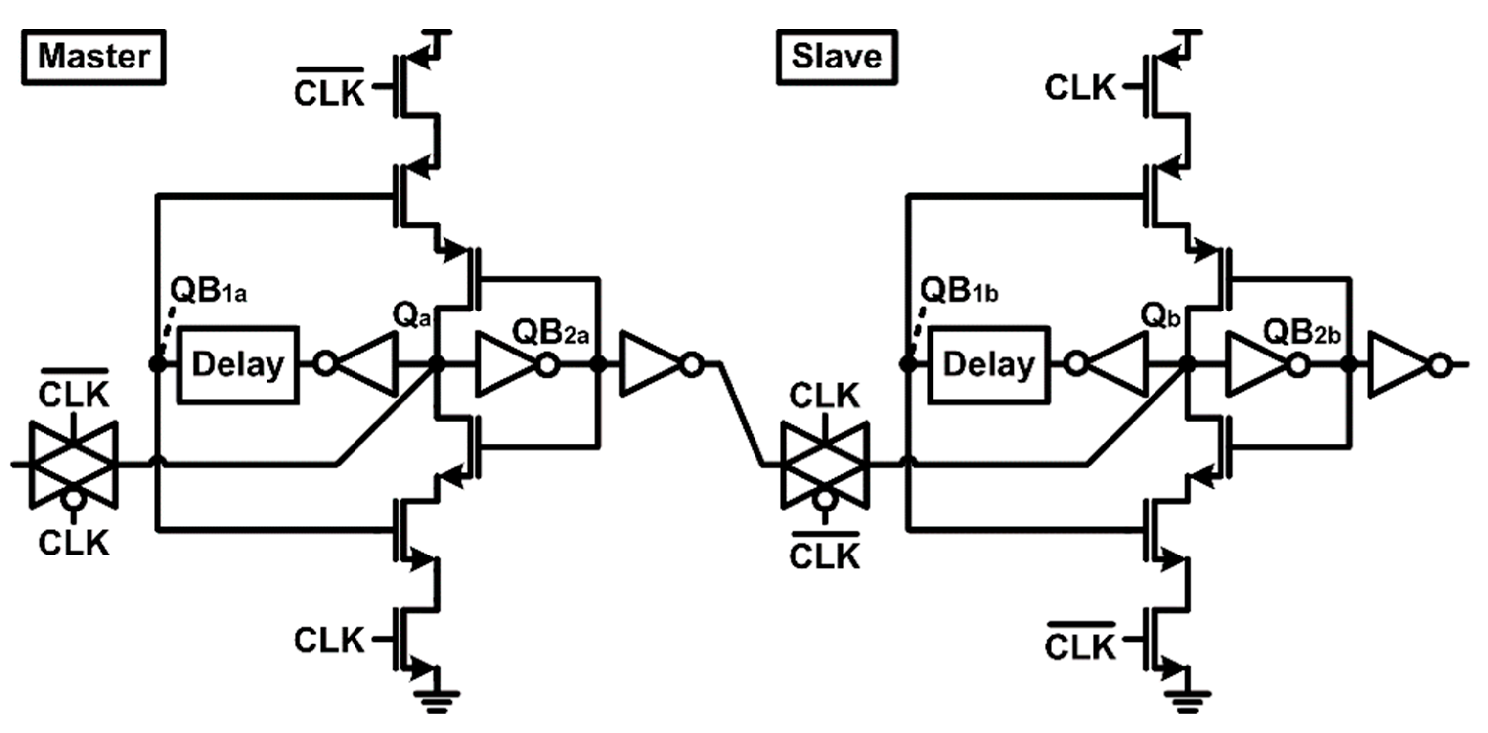 Sensors 20 00171 g010