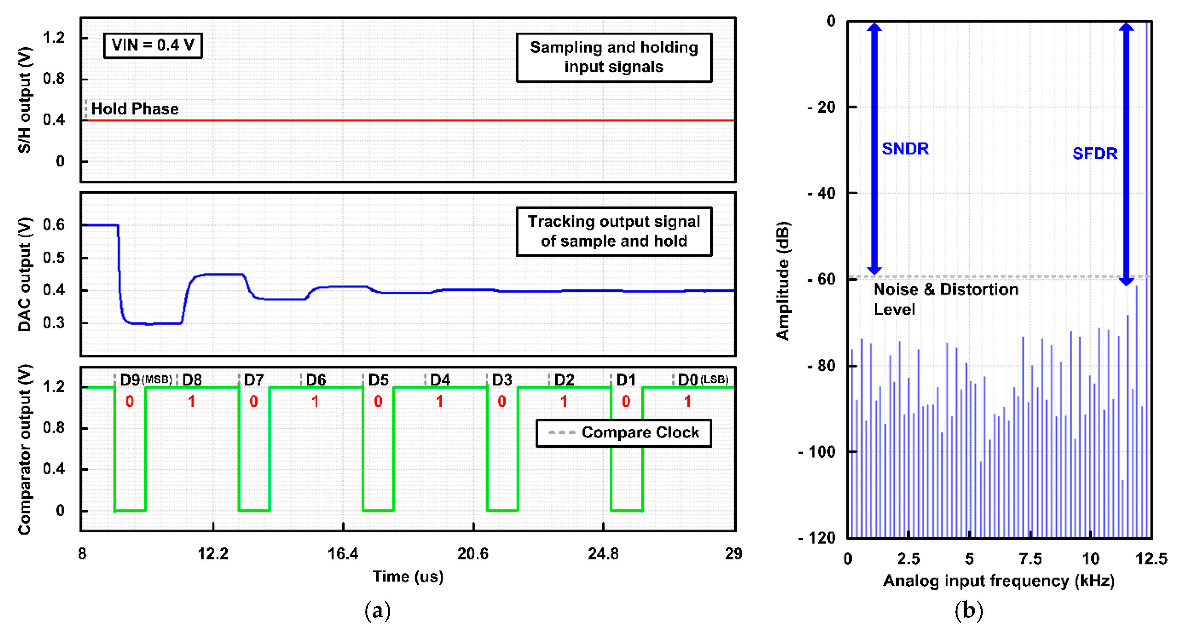 Sensors 20 00171 g016