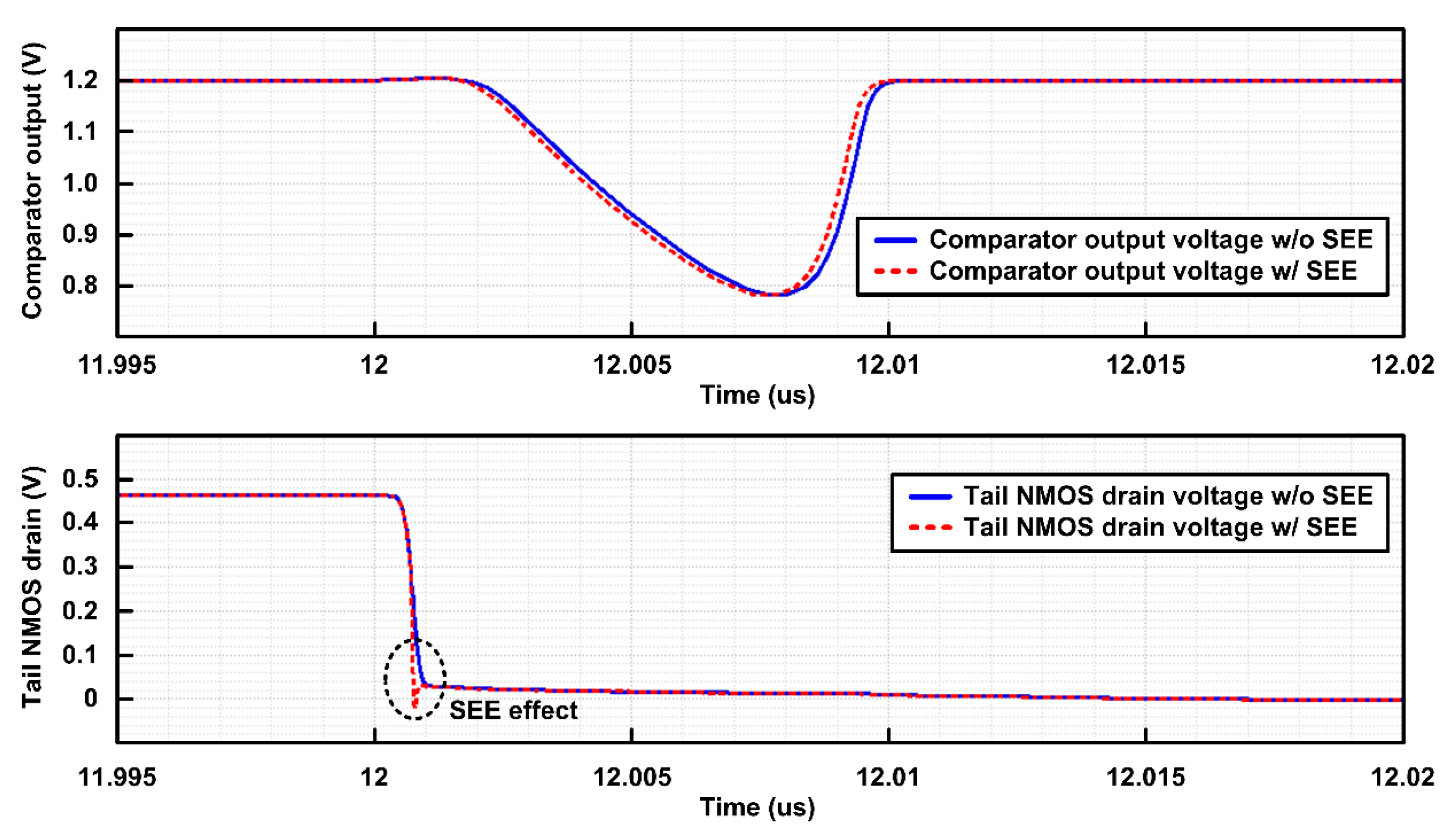 Sensors 20 00171 g017