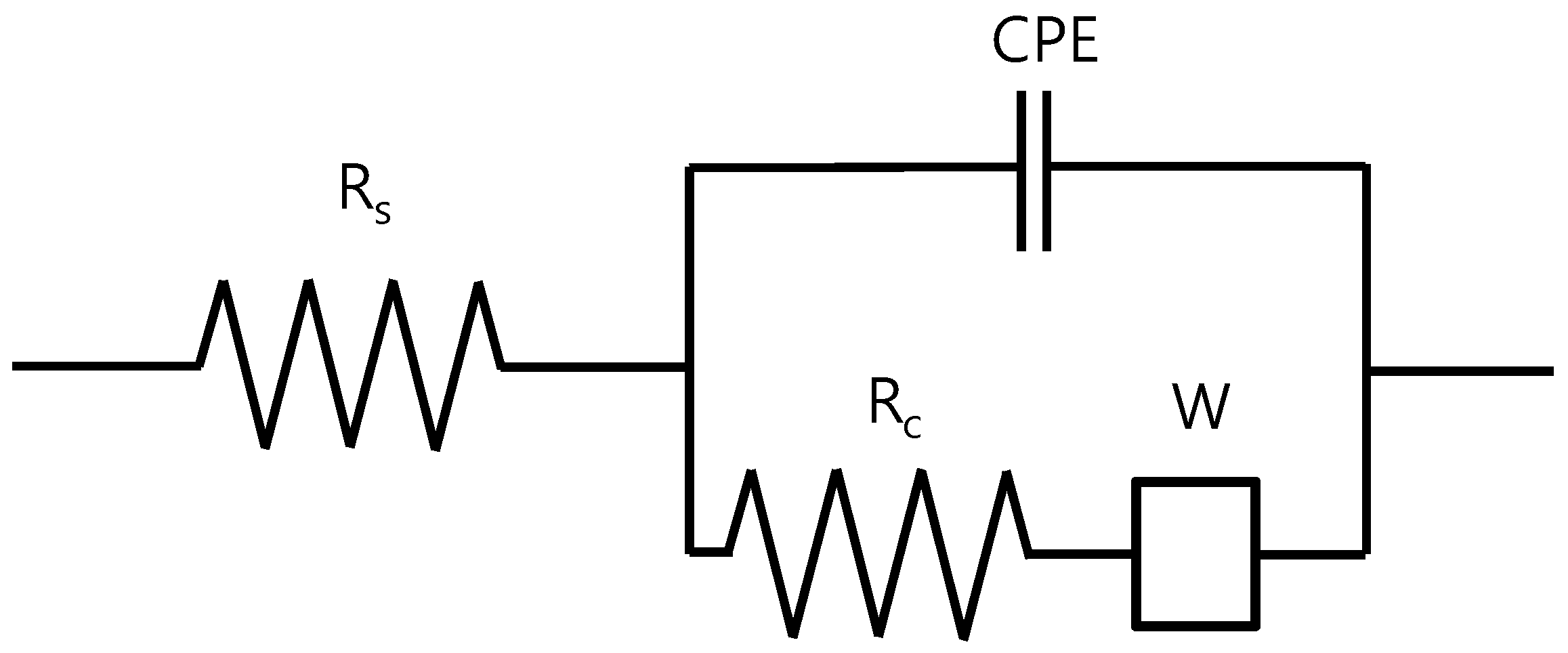 Sensors 20 00199 g001