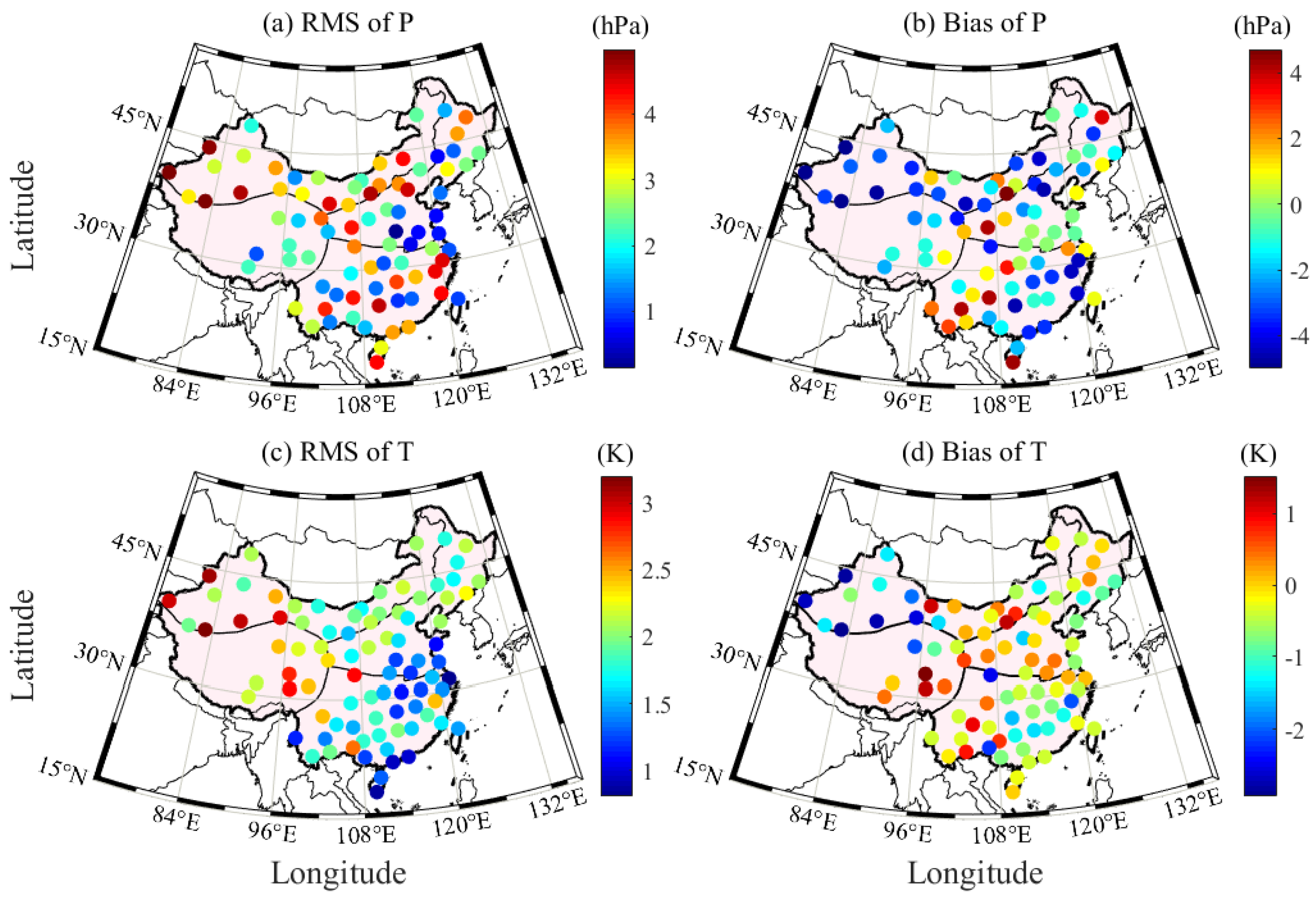 Sensors 20 00231 g003