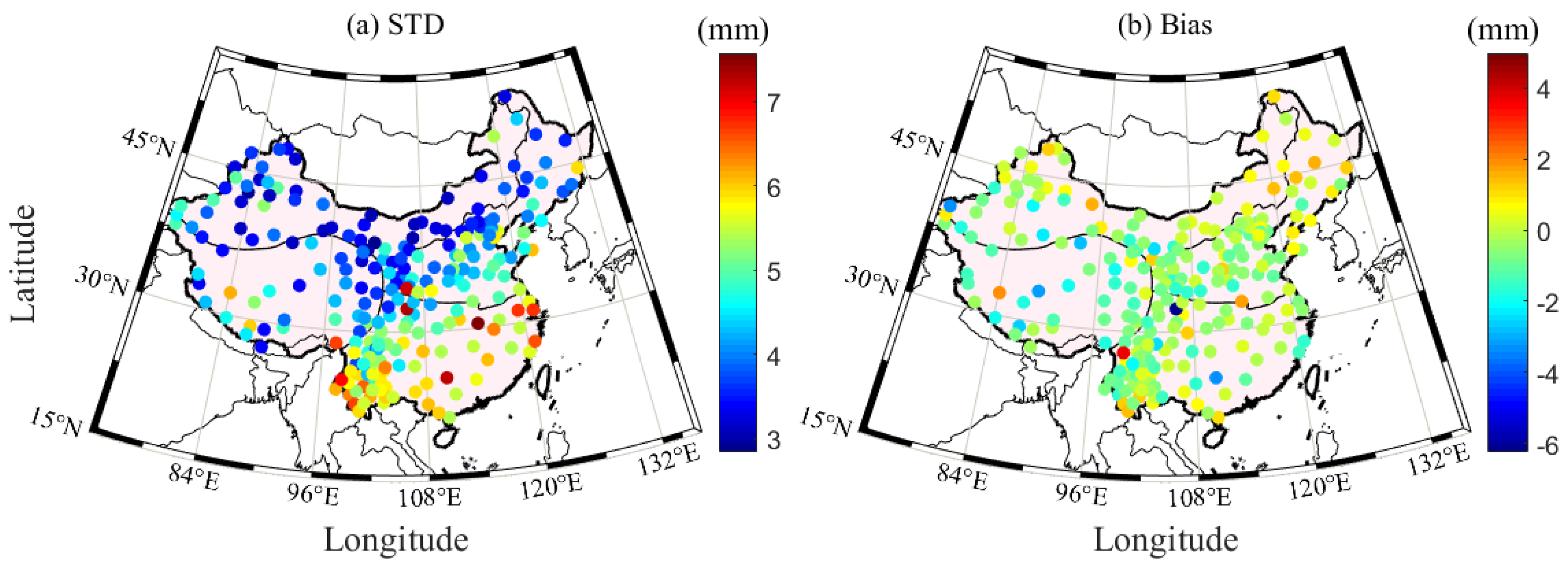 Sensors 20 00231 g004