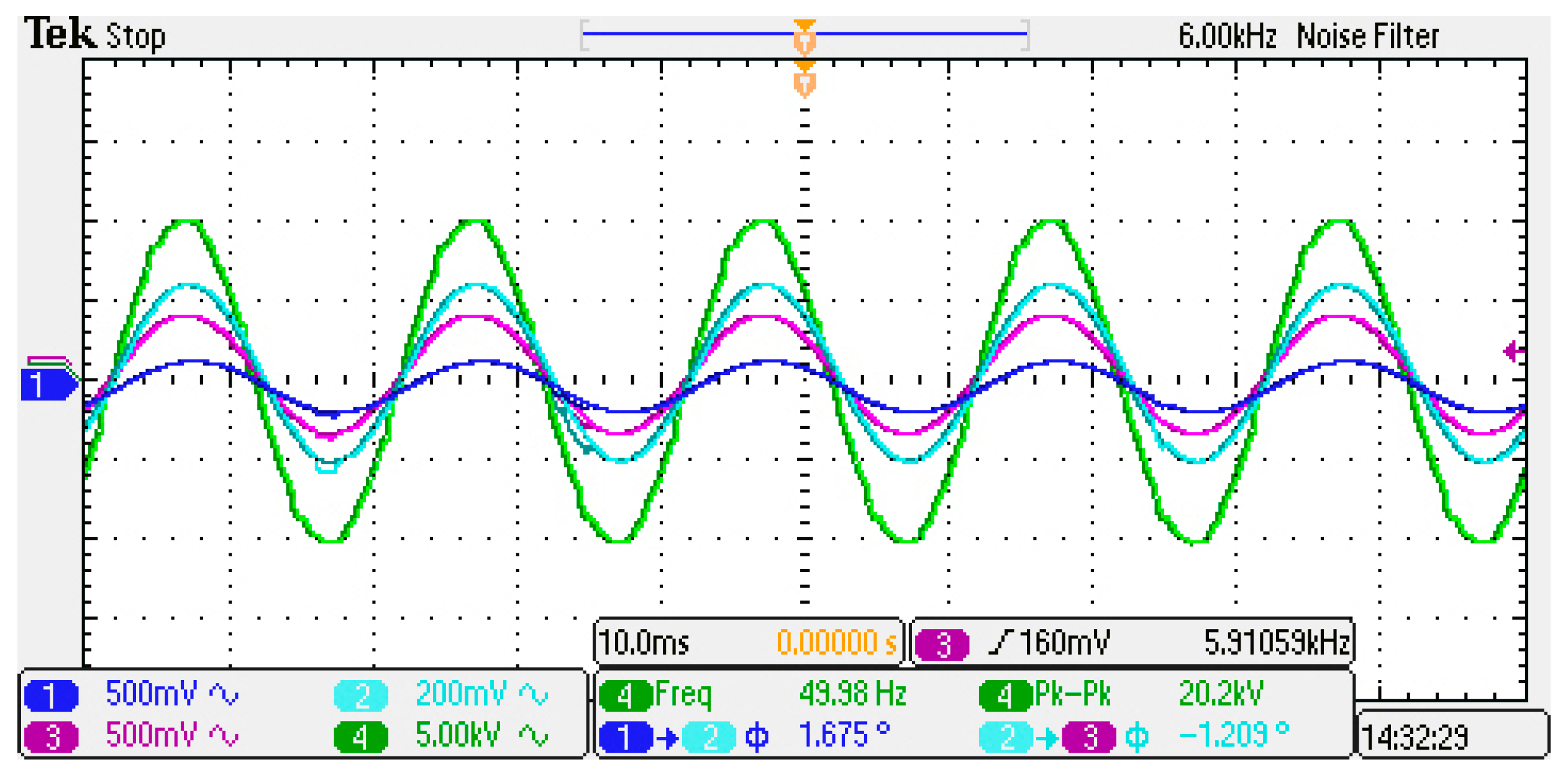 Sensors 20 00246 g011