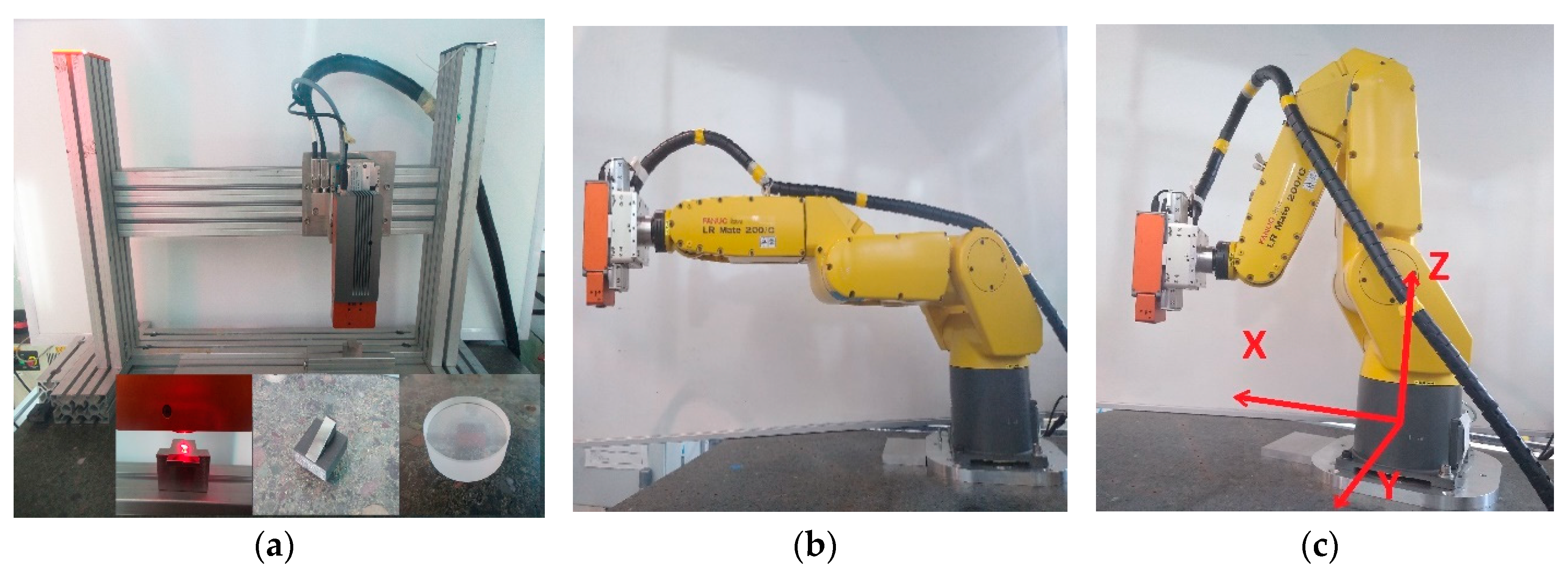Sensors | Free Full-Text | Performance Evaluation of a Robot-Mounted  Interferometer for an Industrial Environment