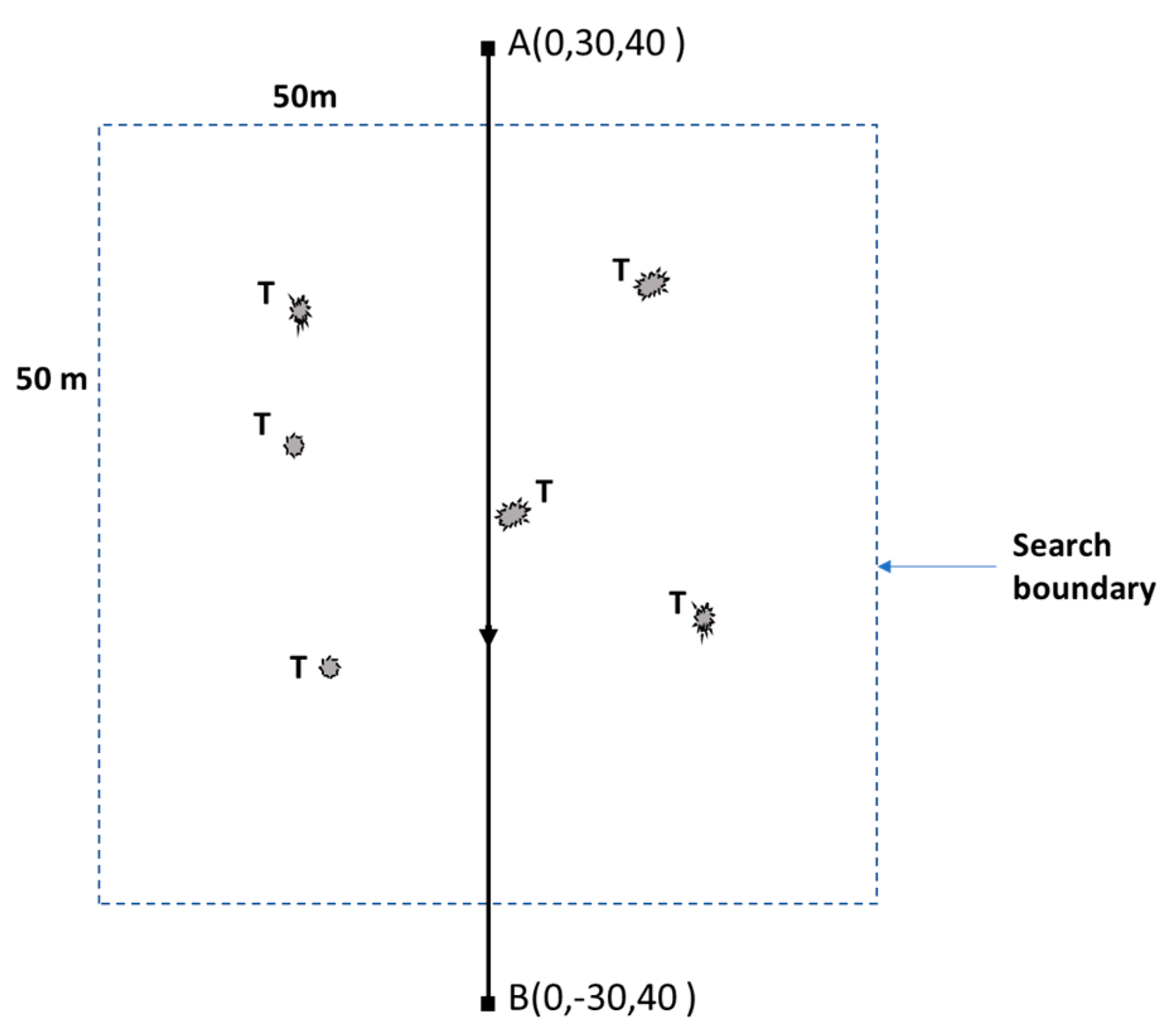 Sensors 20 00272 g008