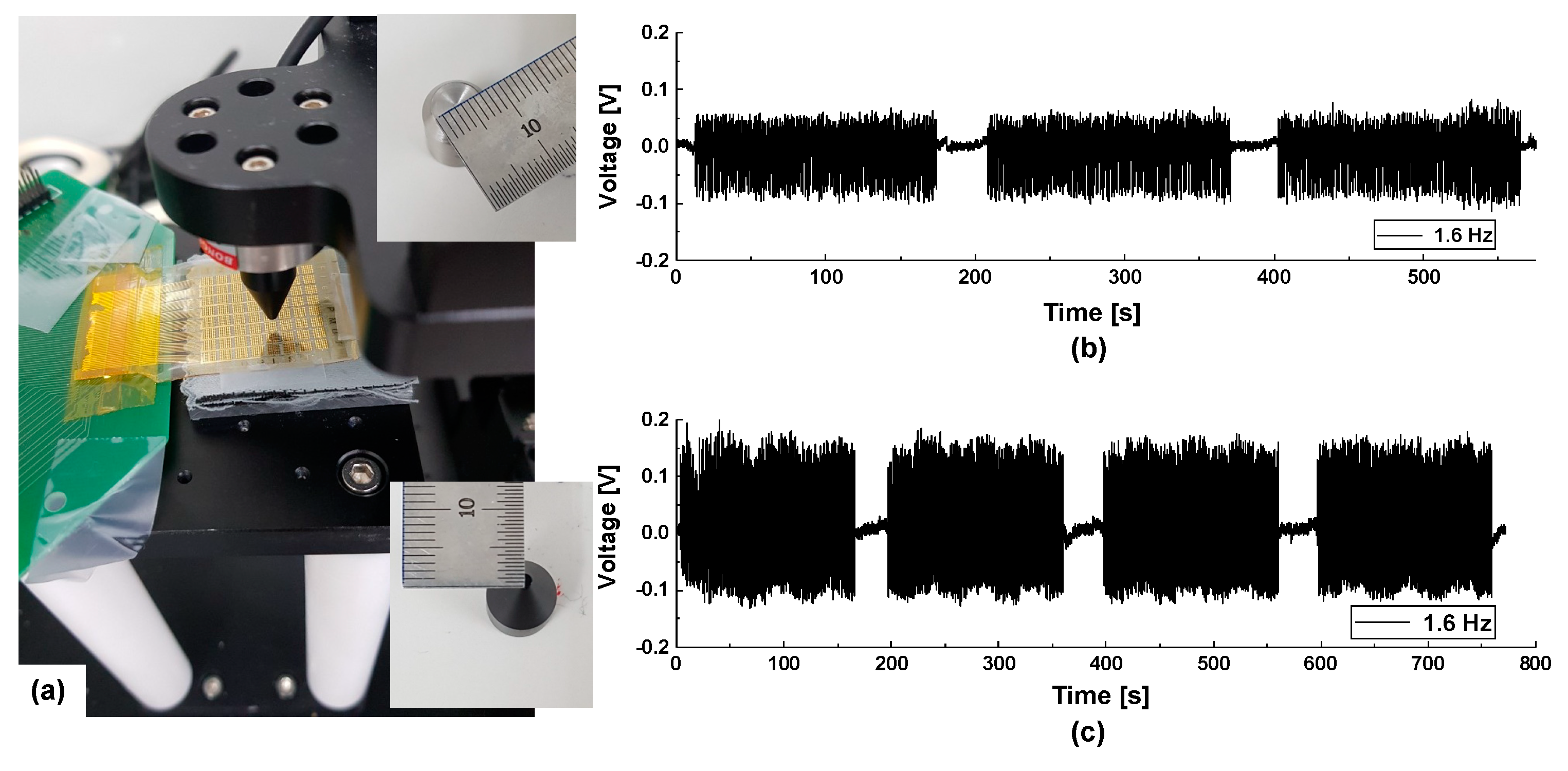 Sensors Free Full Text Integrated Piezoelectric Aln Thin Film