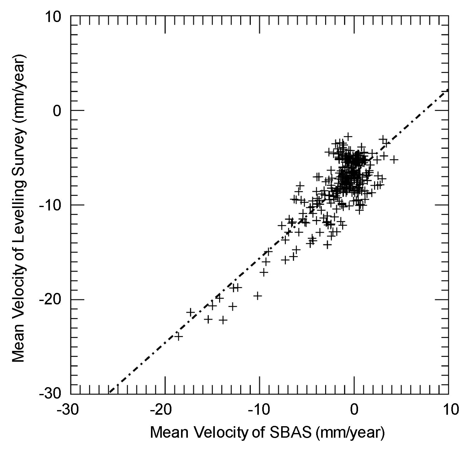 Sensors 20 00339 g008