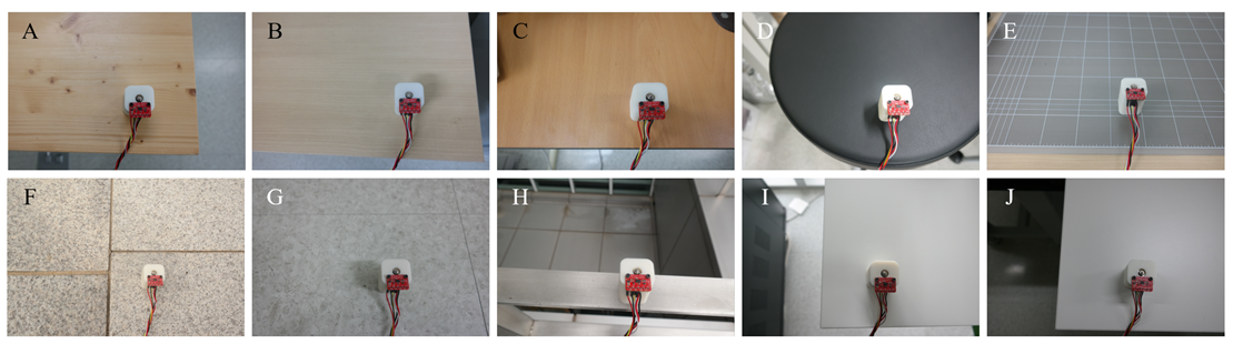 Sensors 20 00369 g003