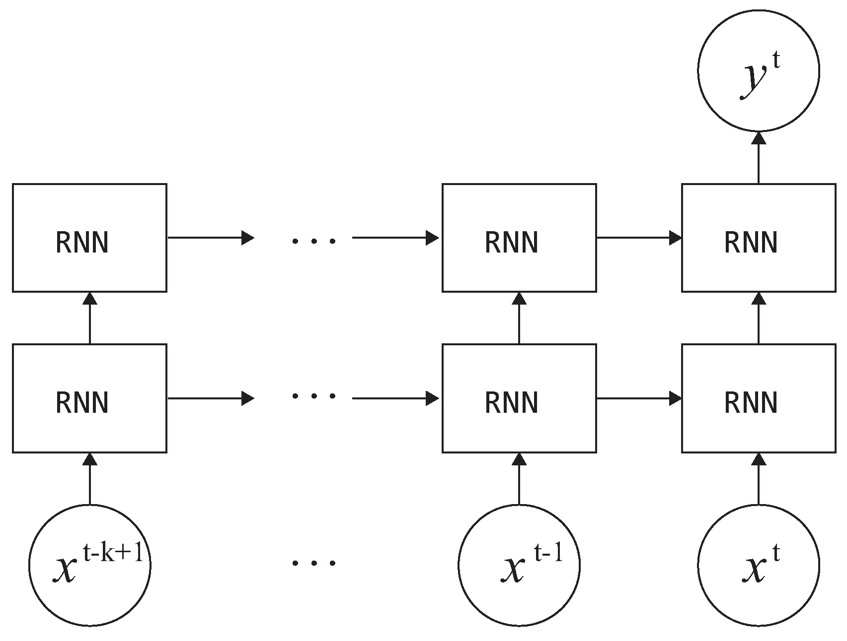 Sensors 20 00369 g007