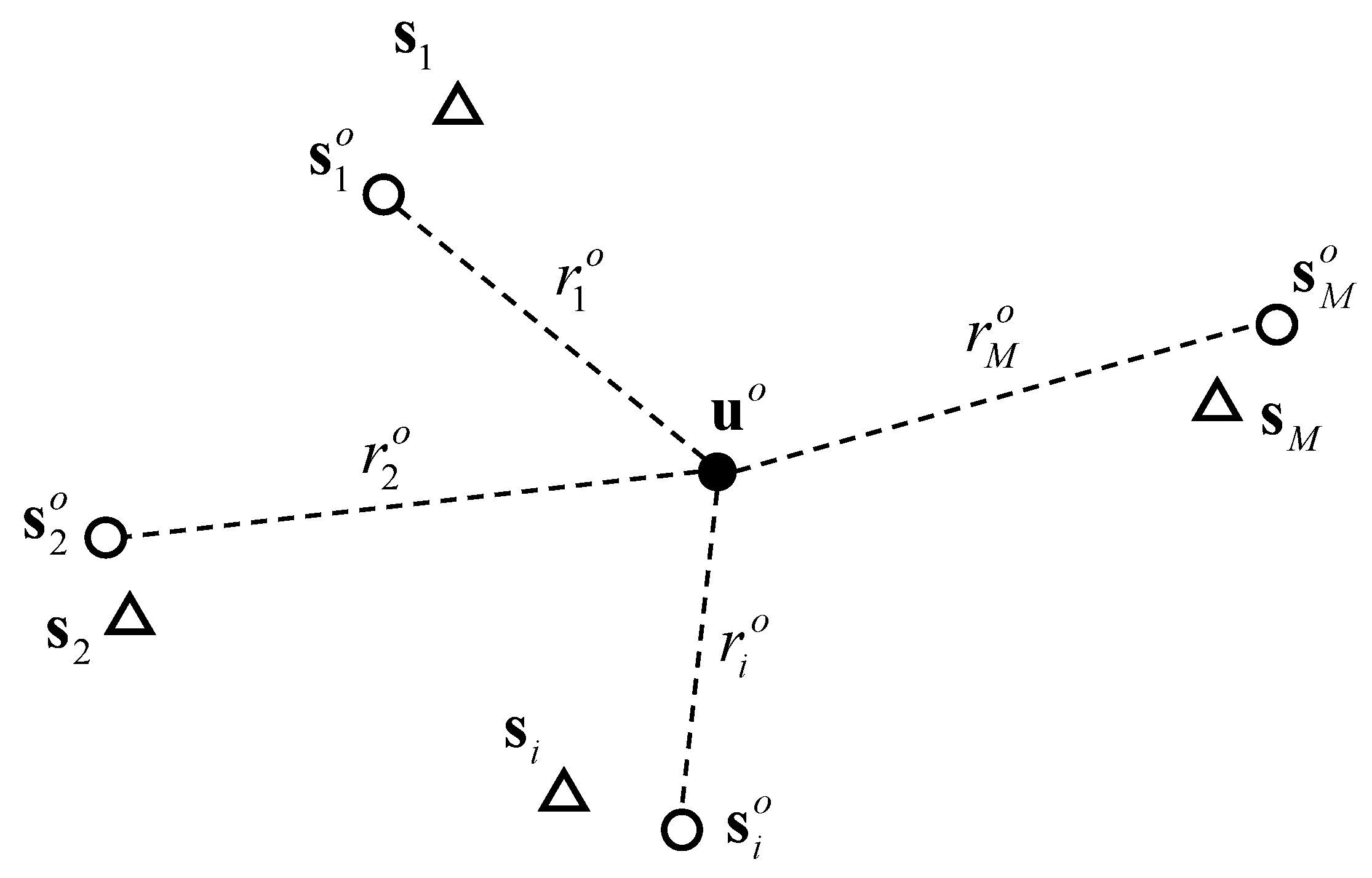 Sensors 20 00390 g001