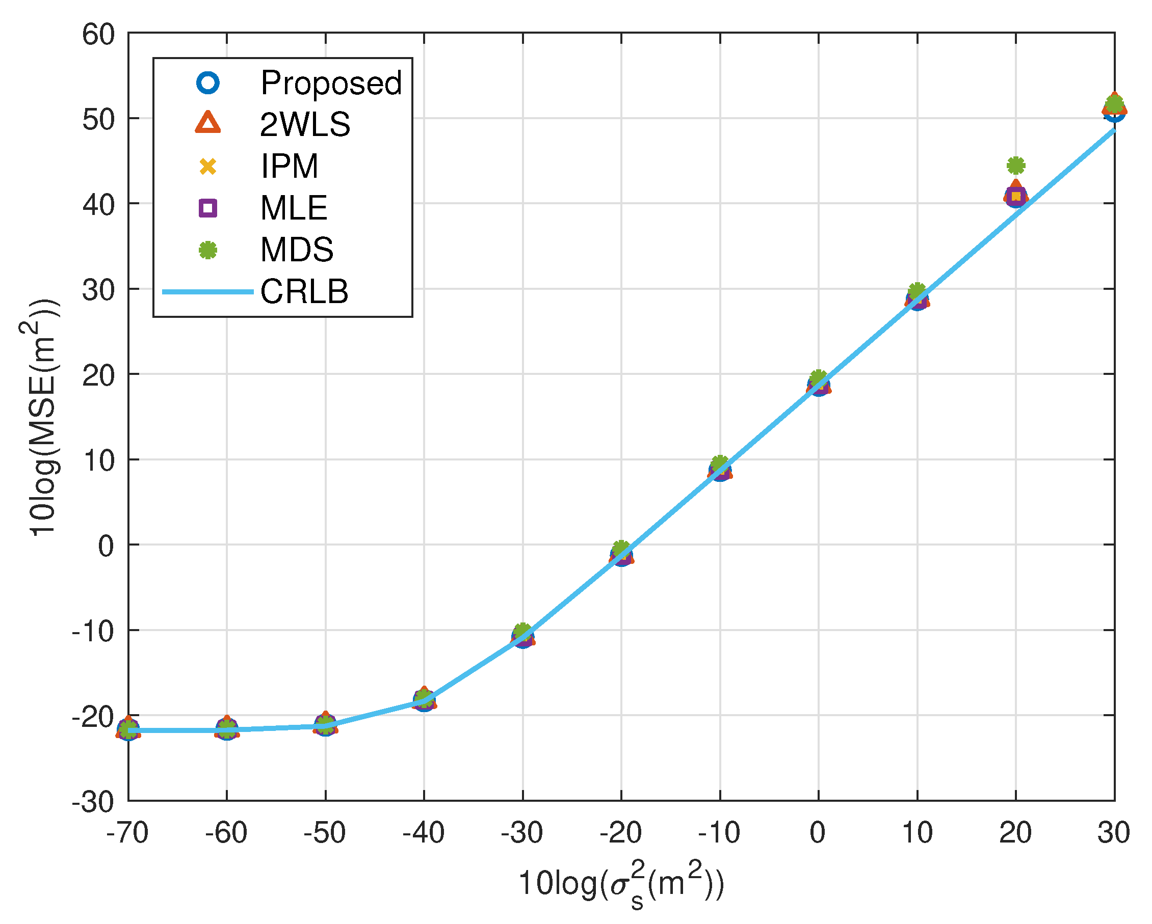 Sensors 20 00390 g012