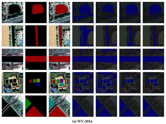 Sensors | Free Full-Text | Intelligent Object Recognition of Urban ...