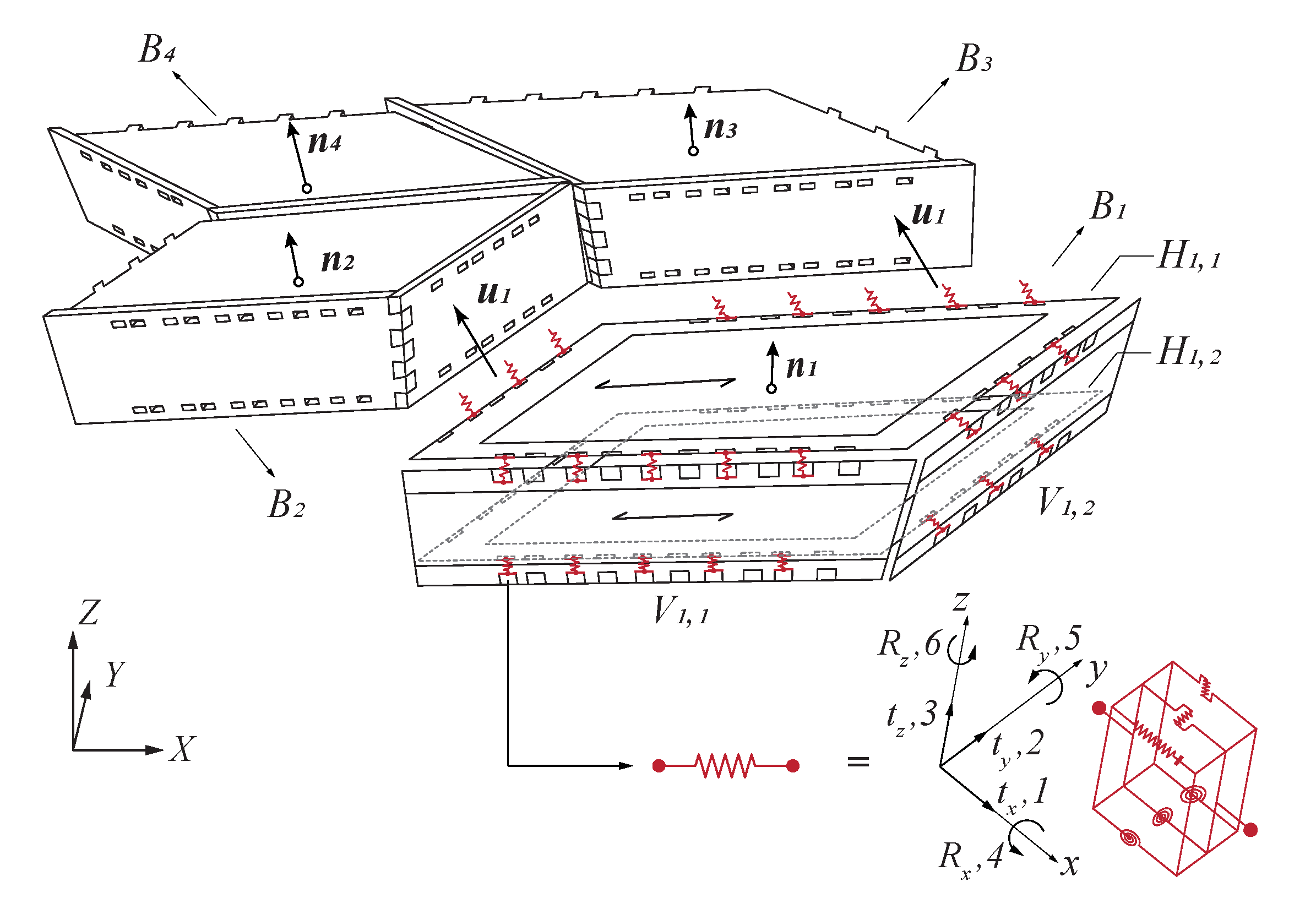 Sensors 20 00413 g011