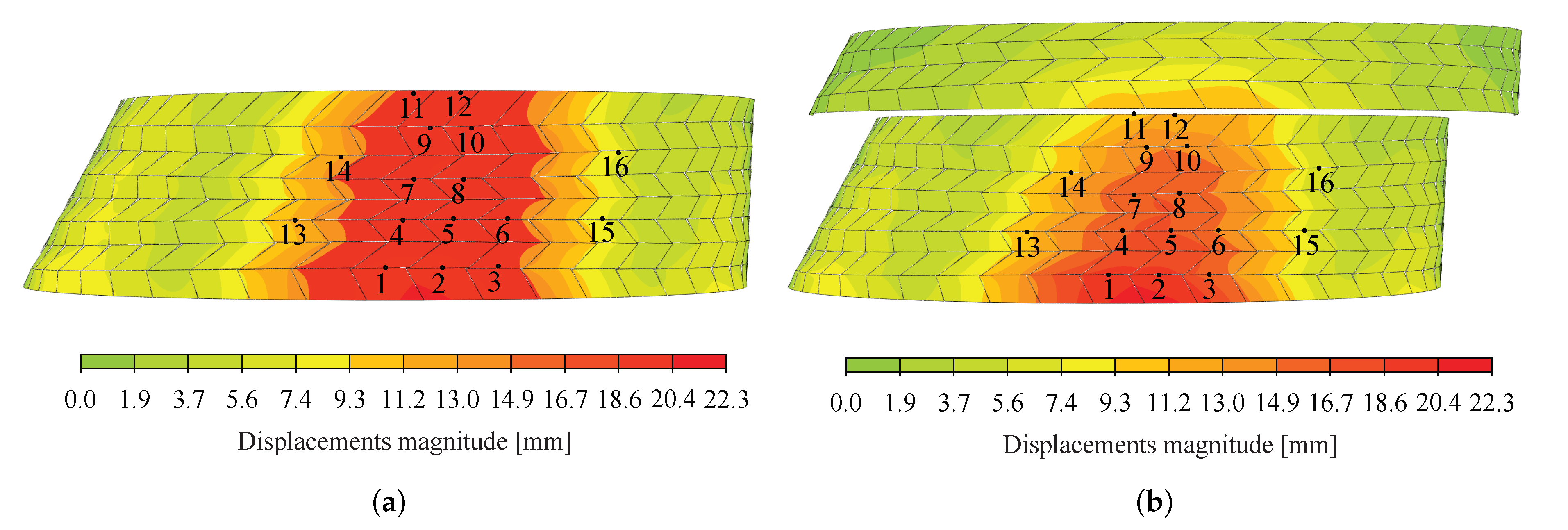 Sensors 20 00413 g016