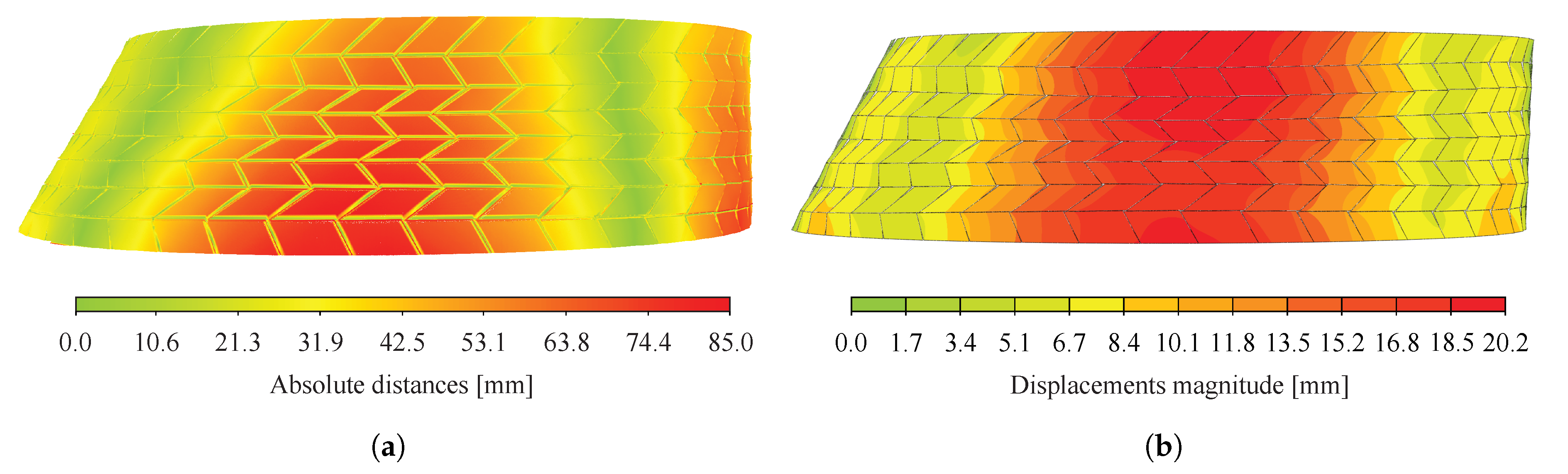 Sensors 20 00413 g017