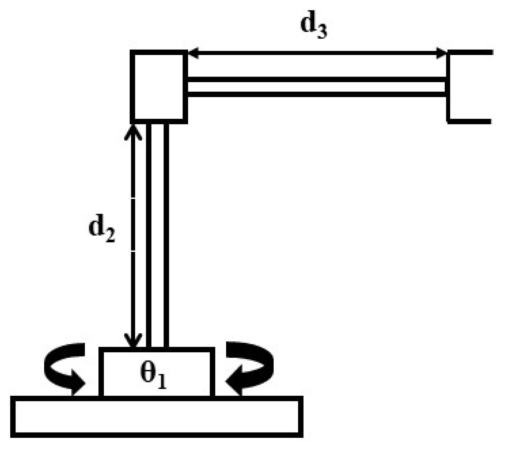 Sensors 20 00416 g004