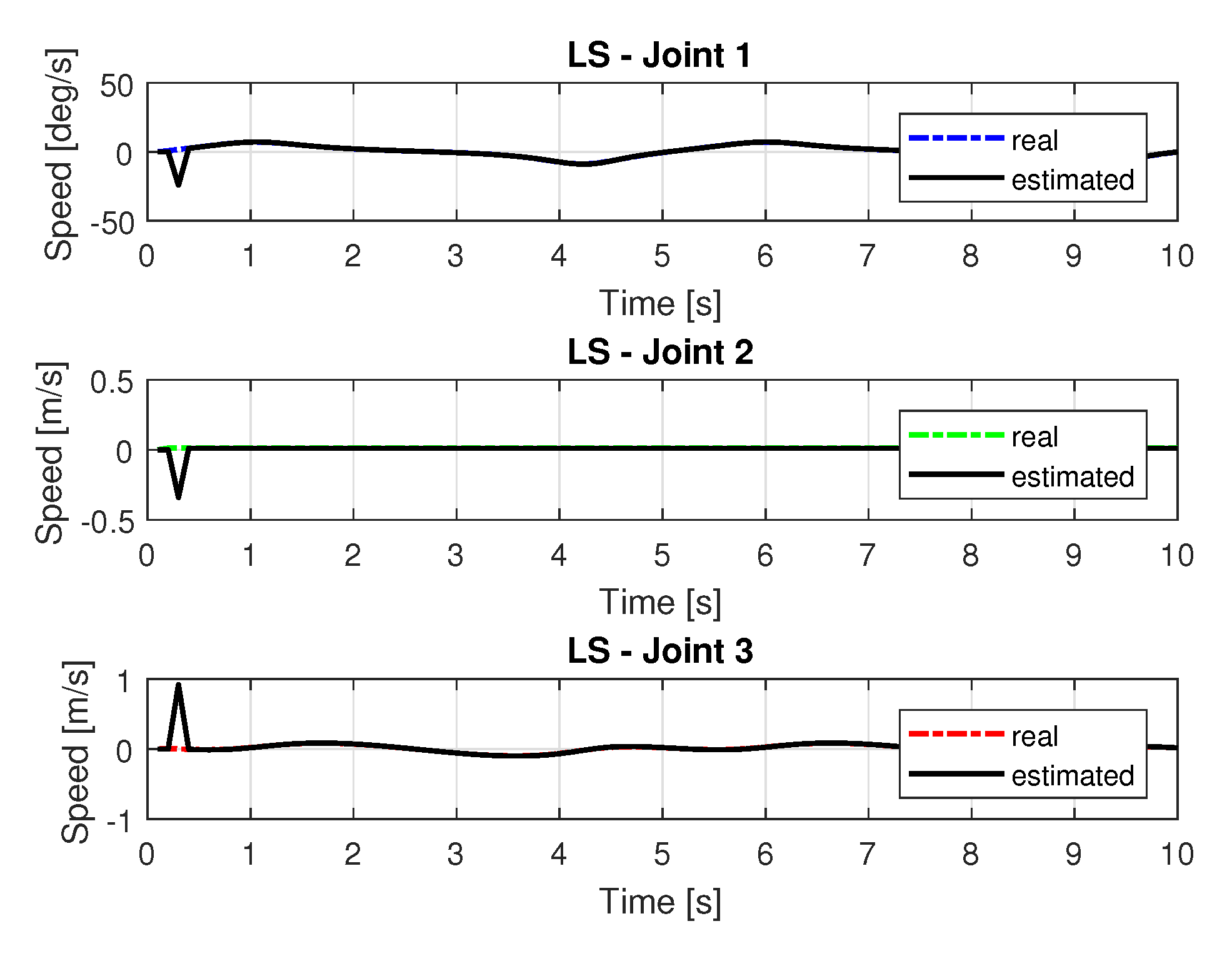 Sensors 20 00416 g008