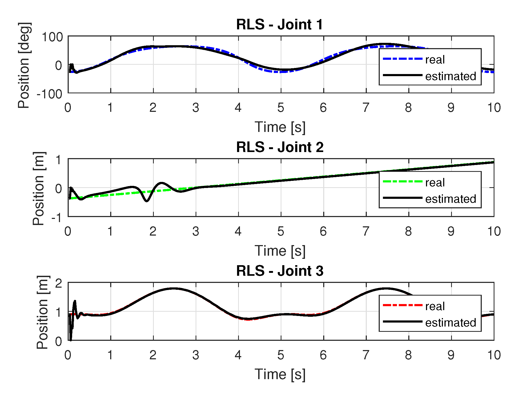 Sensors 20 00416 g011