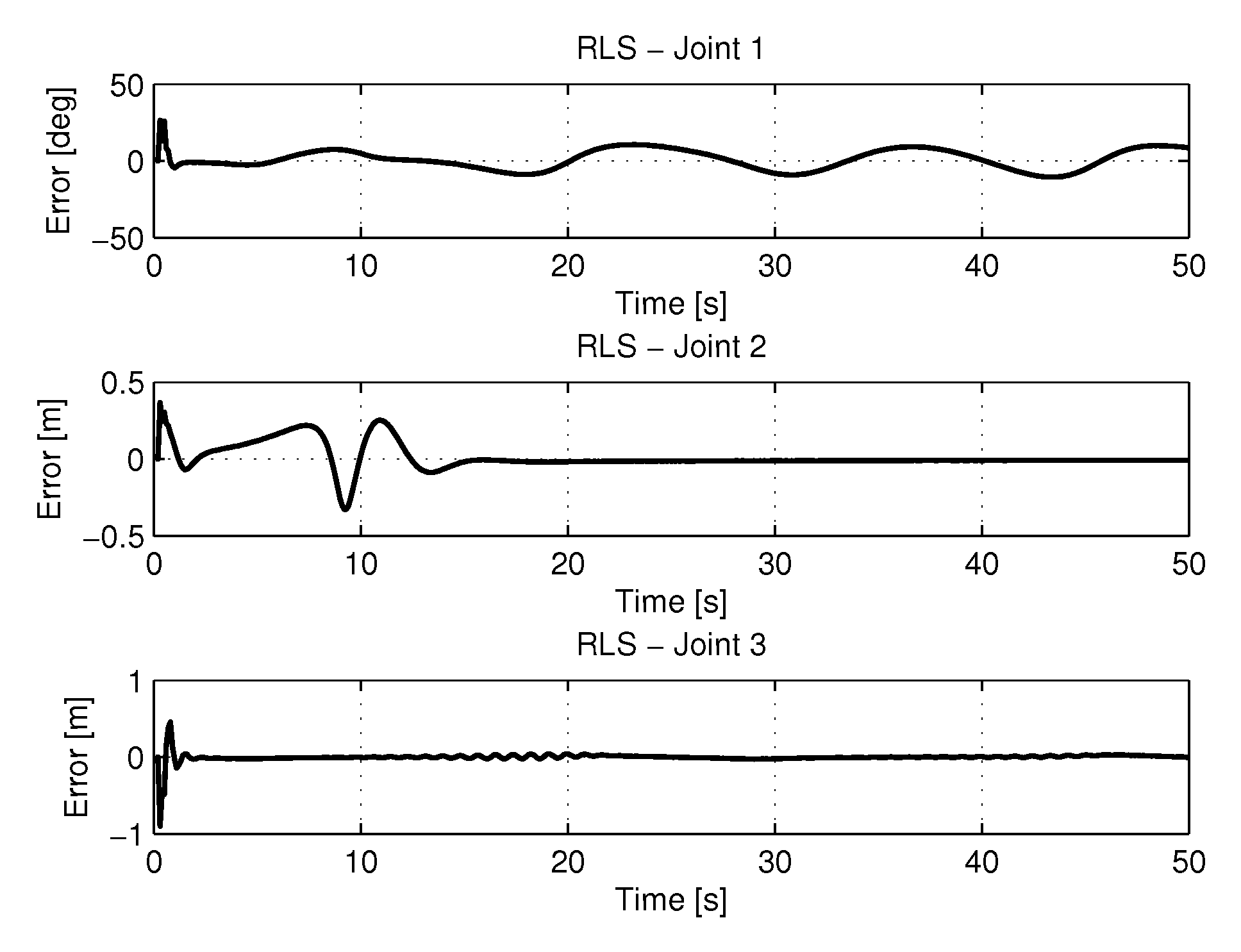 Sensors 20 00416 g012