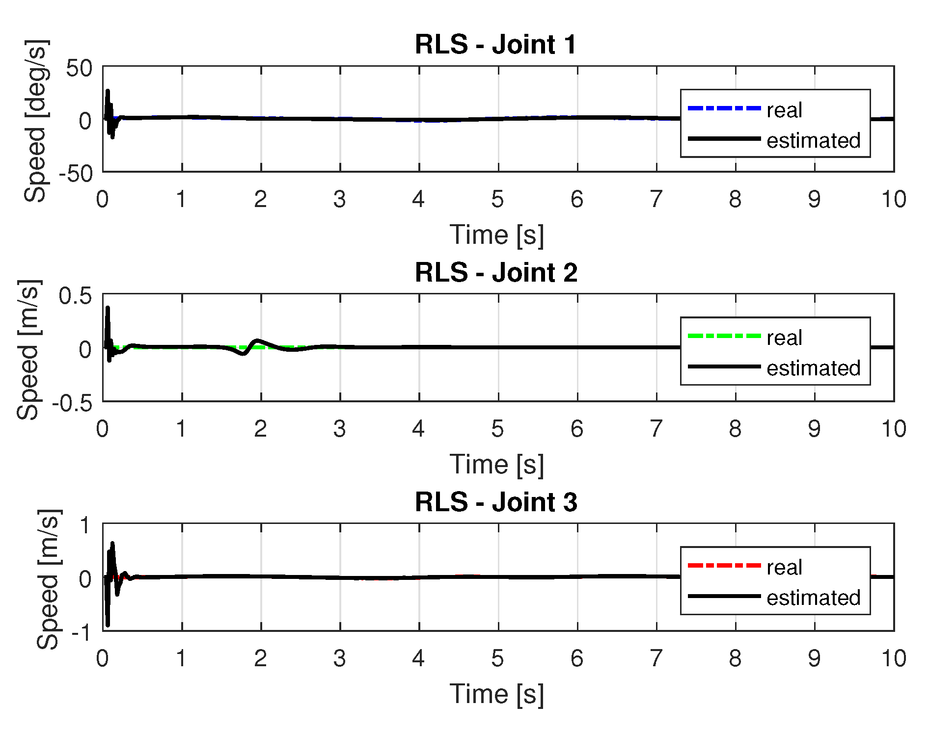 Sensors 20 00416 g013