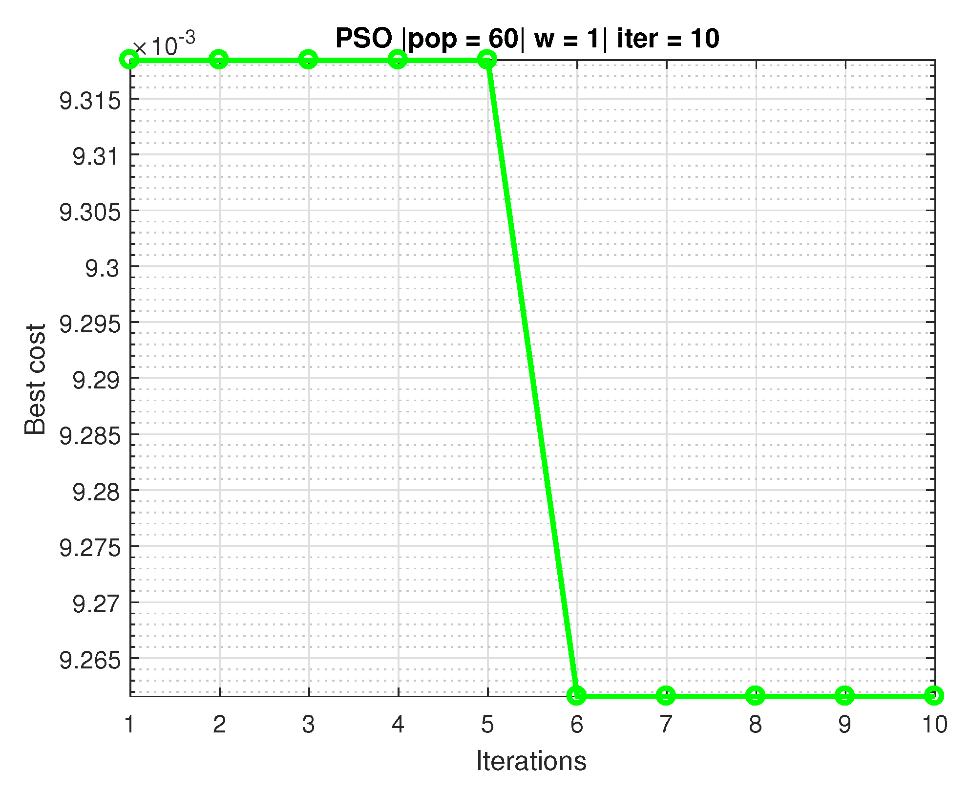 Sensors 20 00416 g016